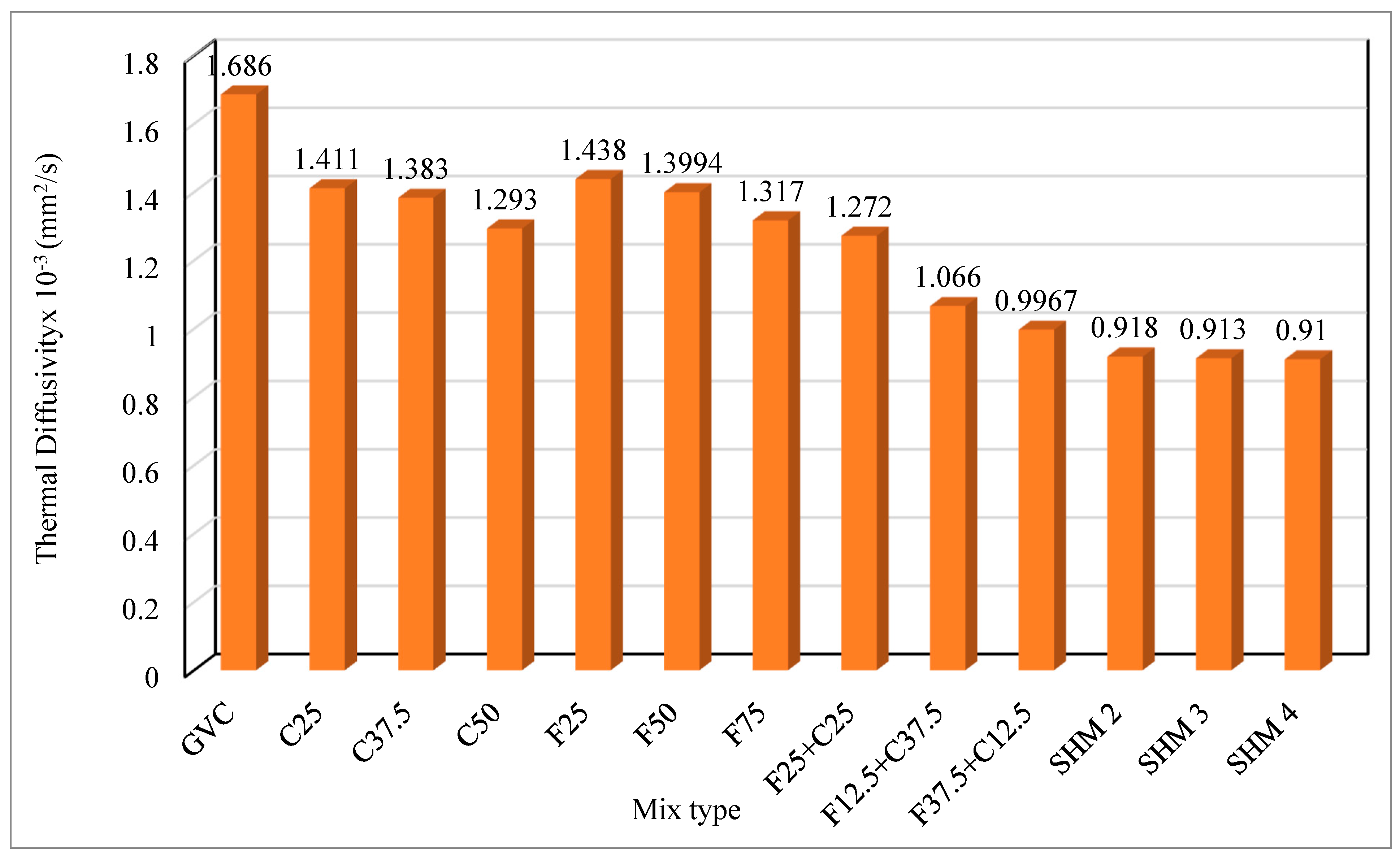 Ceramics 08 00072 g021