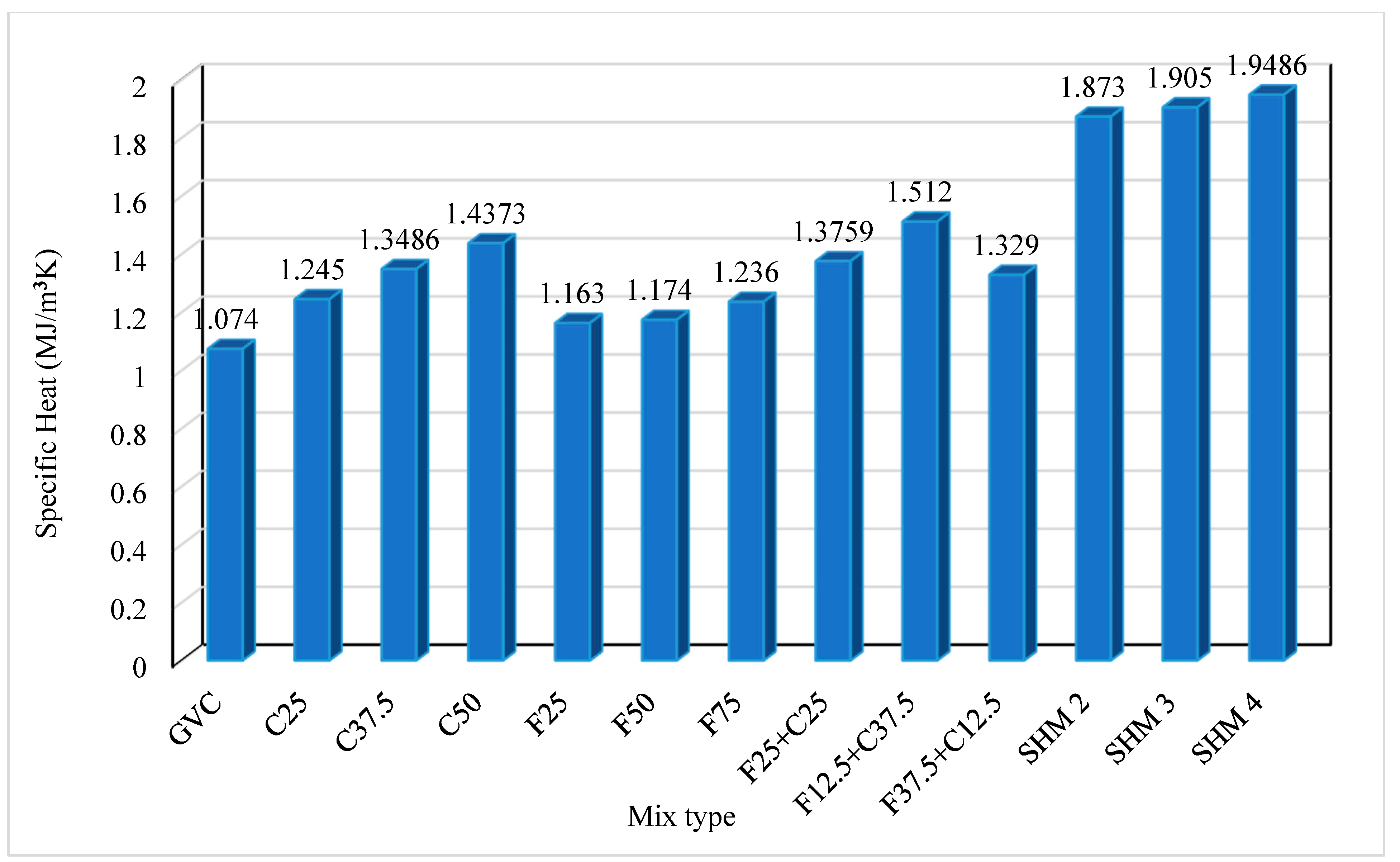 Ceramics 08 00072 g022