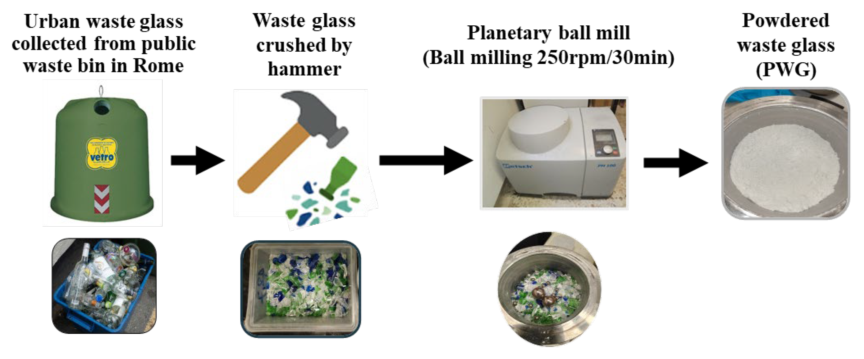 Ceramics 08 00073 g001