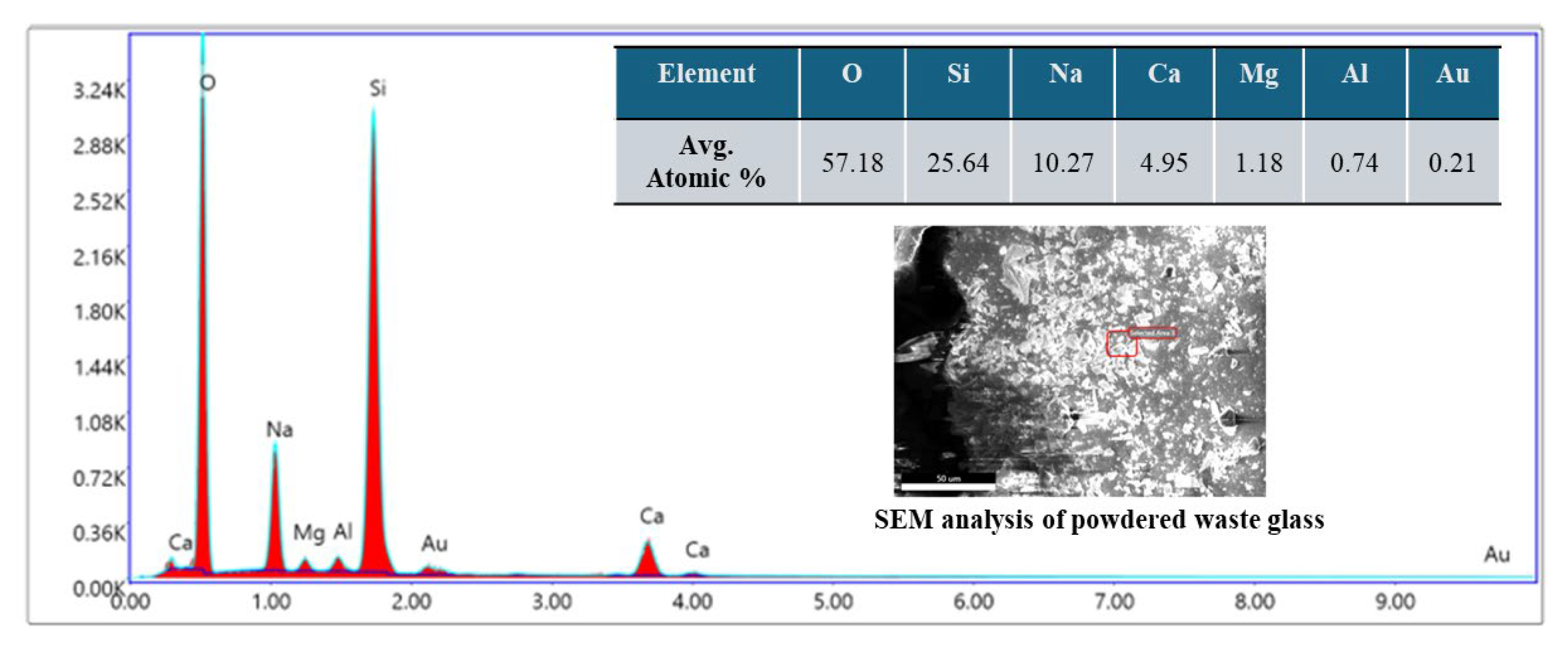 Ceramics 08 00073 g002