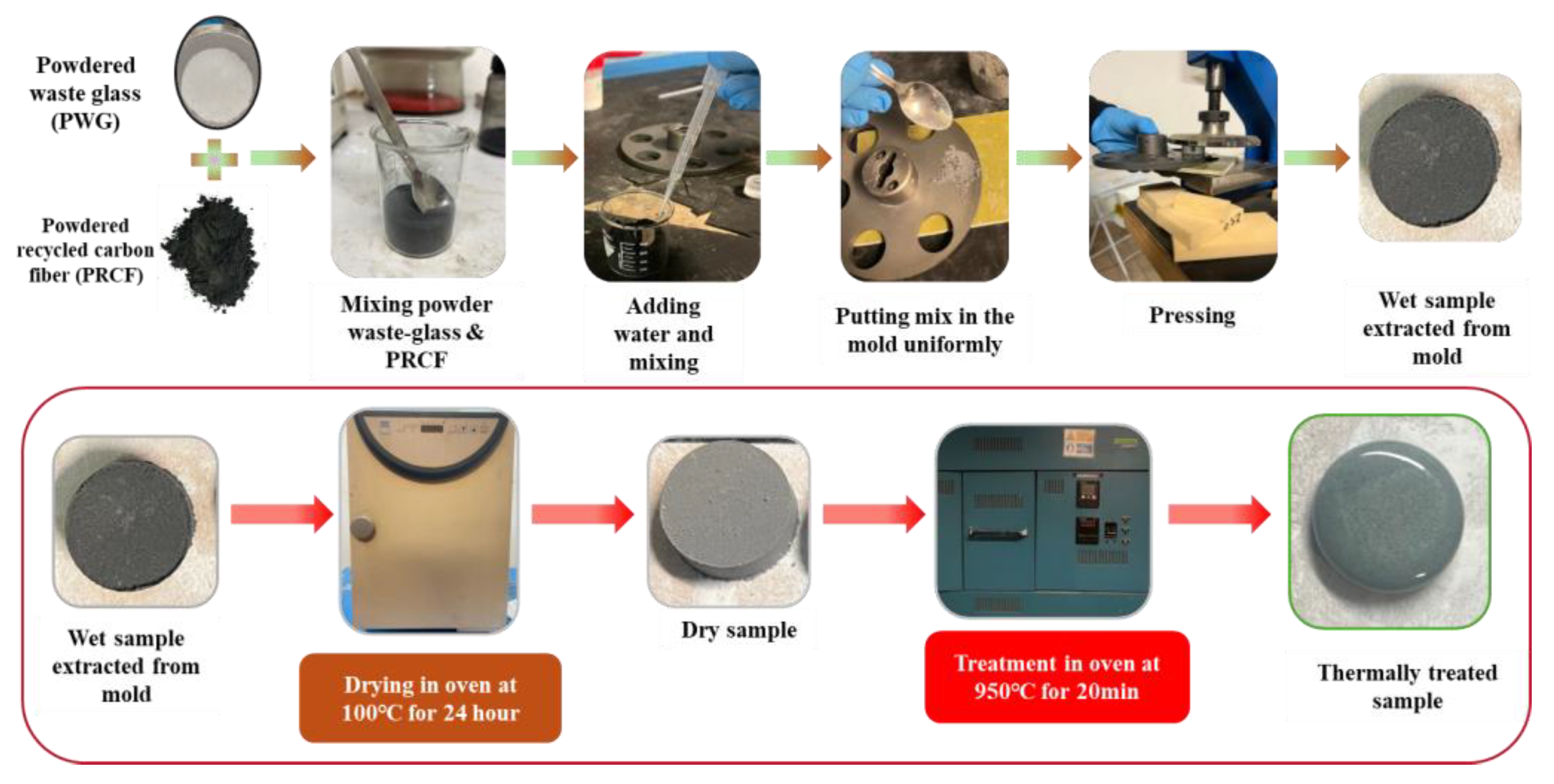 Ceramics 08 00073 g004