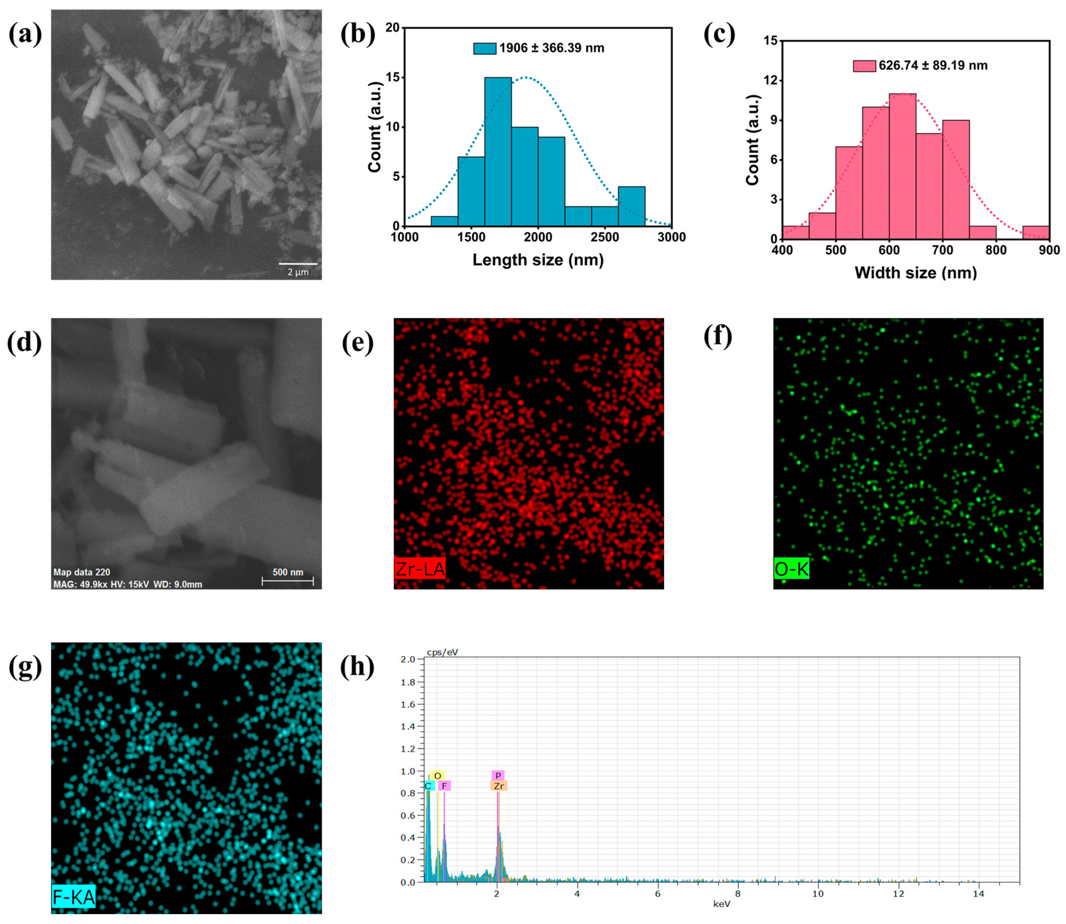 Ceramics 08 00074 g002