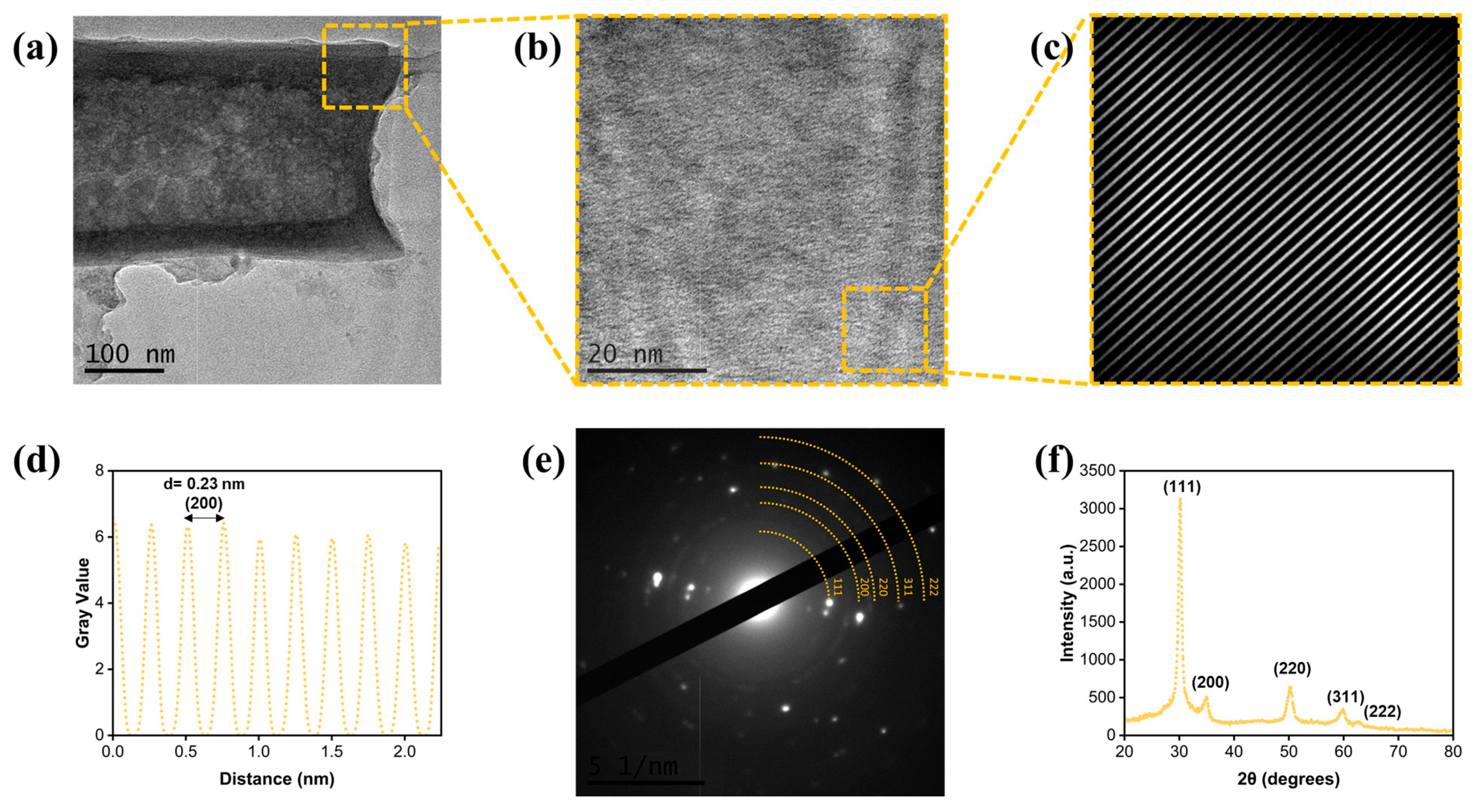 Ceramics 08 00074 g003