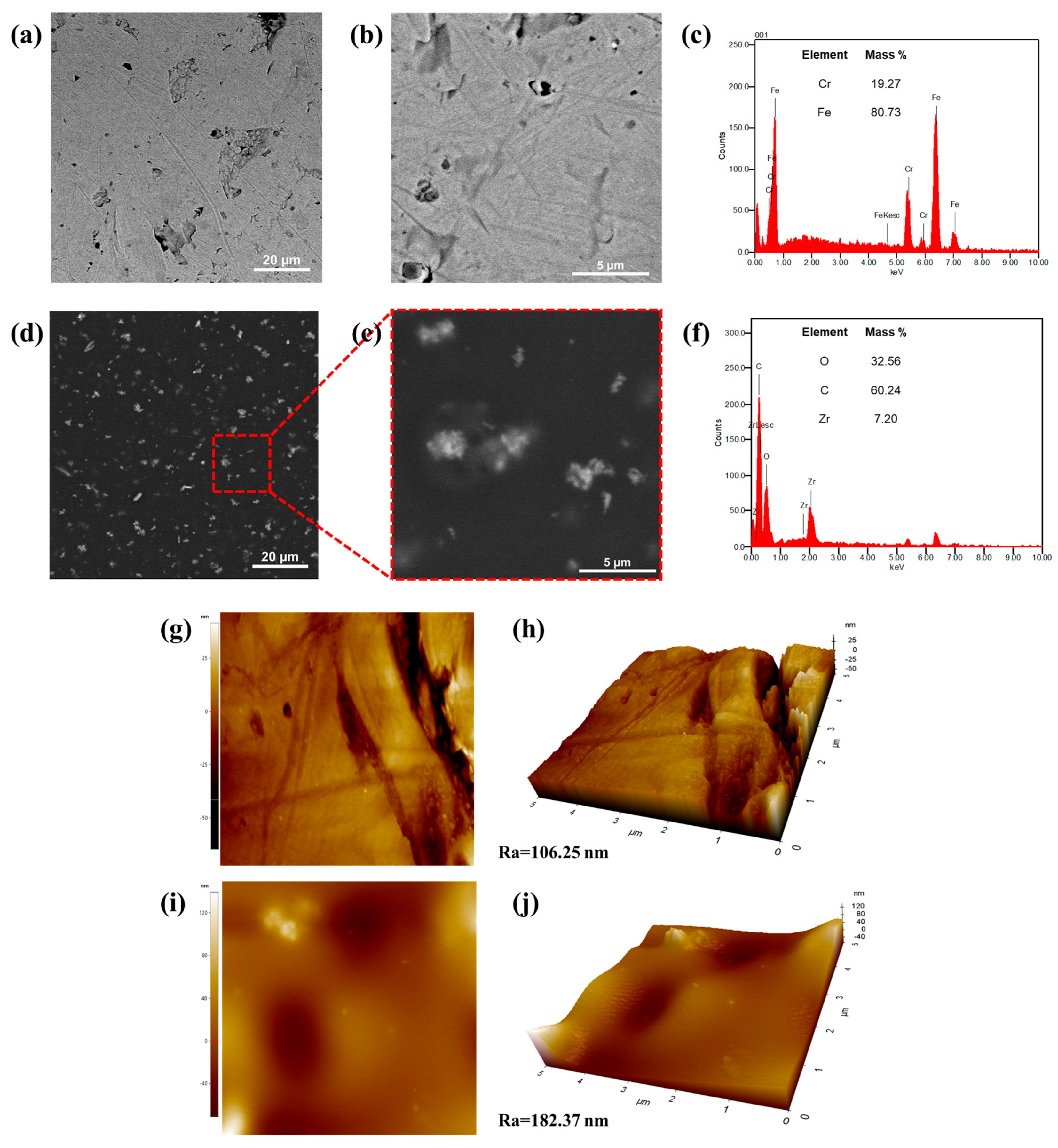 Ceramics 08 00074 g004