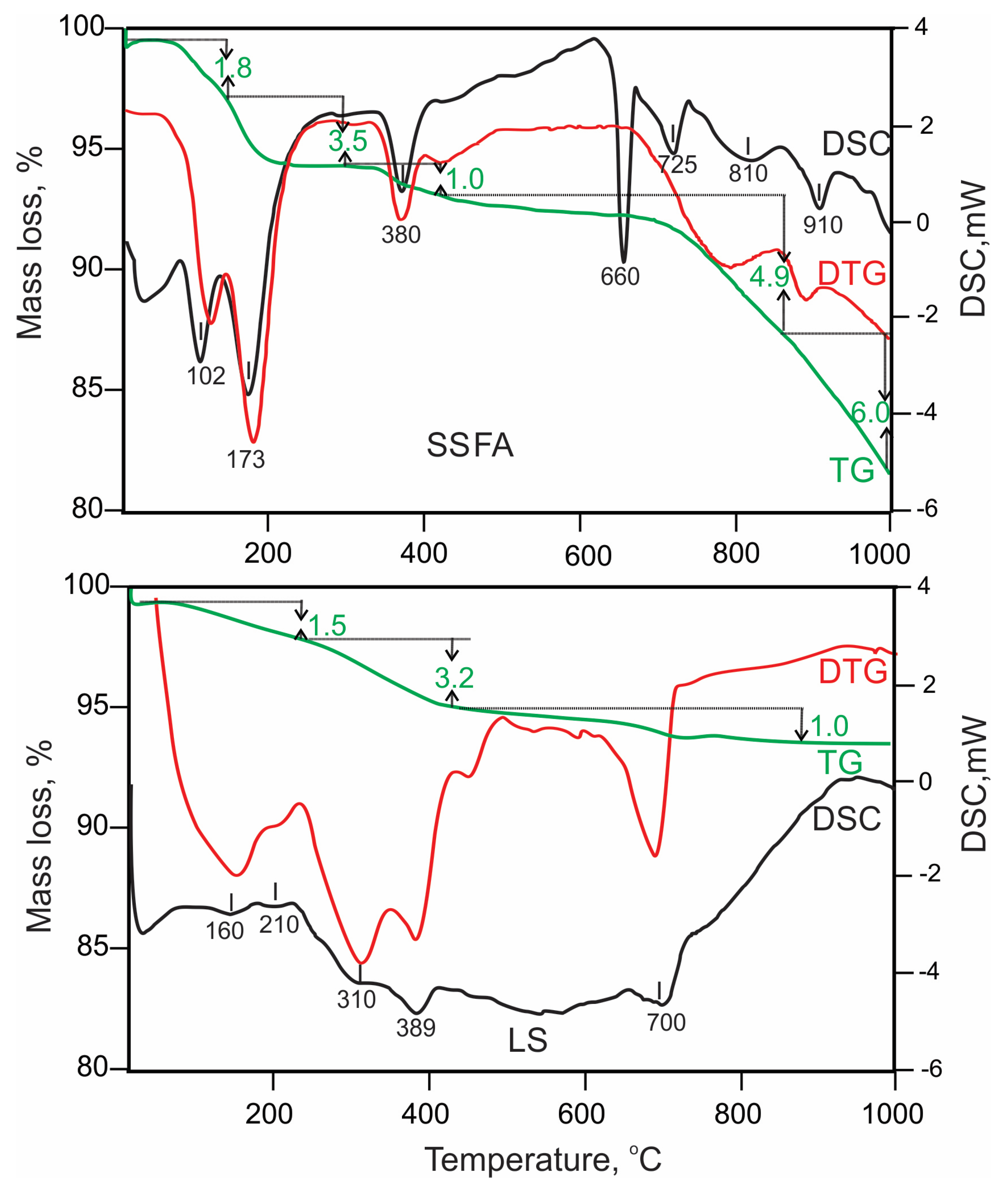 Ceramics 08 00079 g003 Ceramics 08 00079 g003
