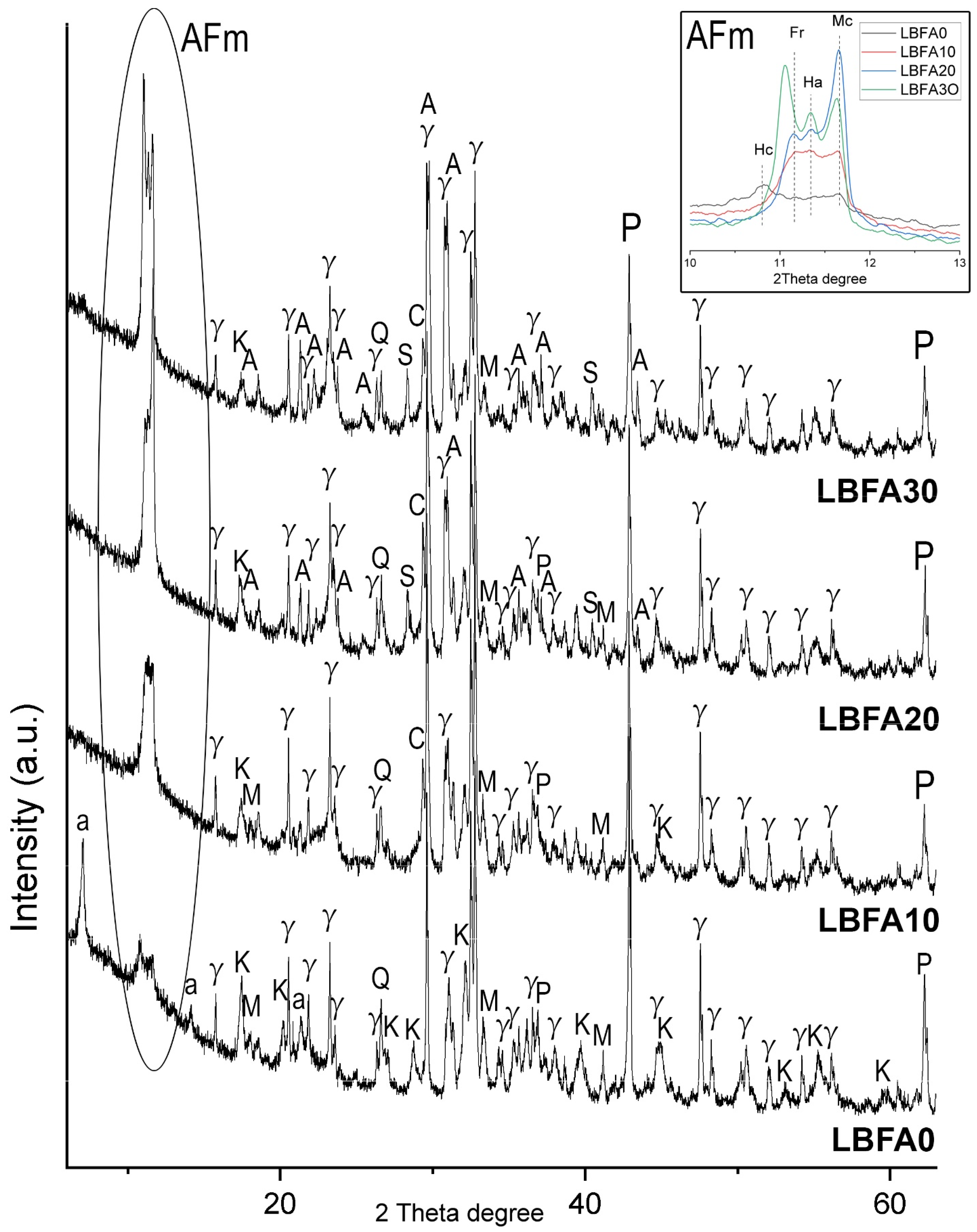 Ceramics 08 00079 g004 Ceramics 08 00079 g004
