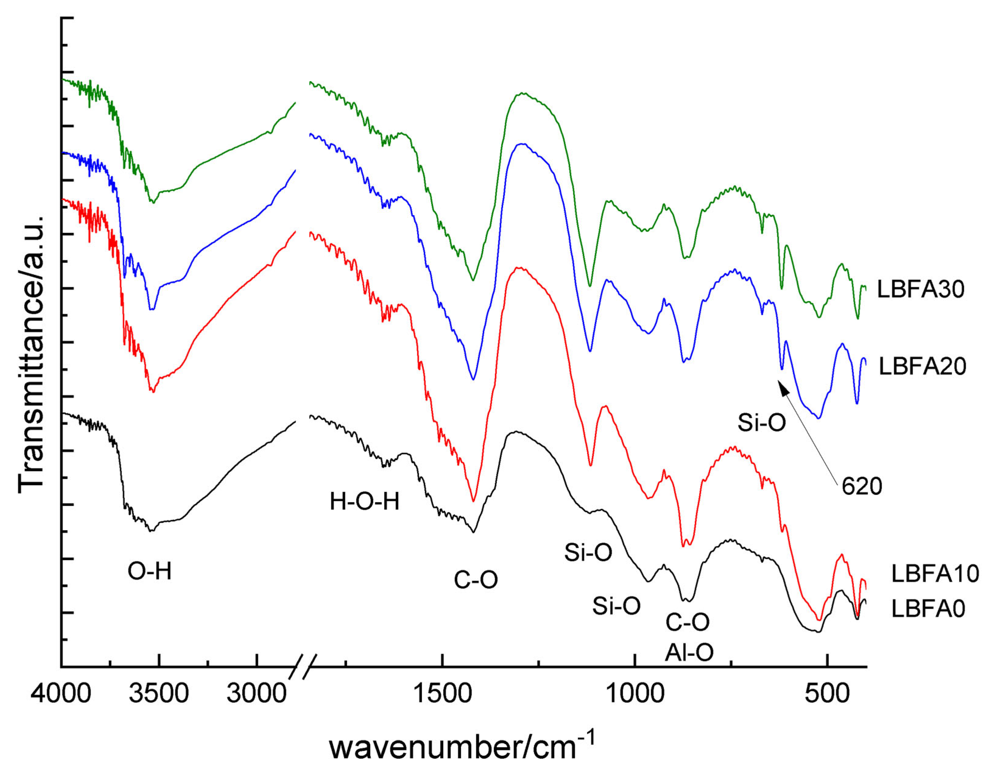 Ceramics 08 00079 g005 Ceramics 08 00079 g005