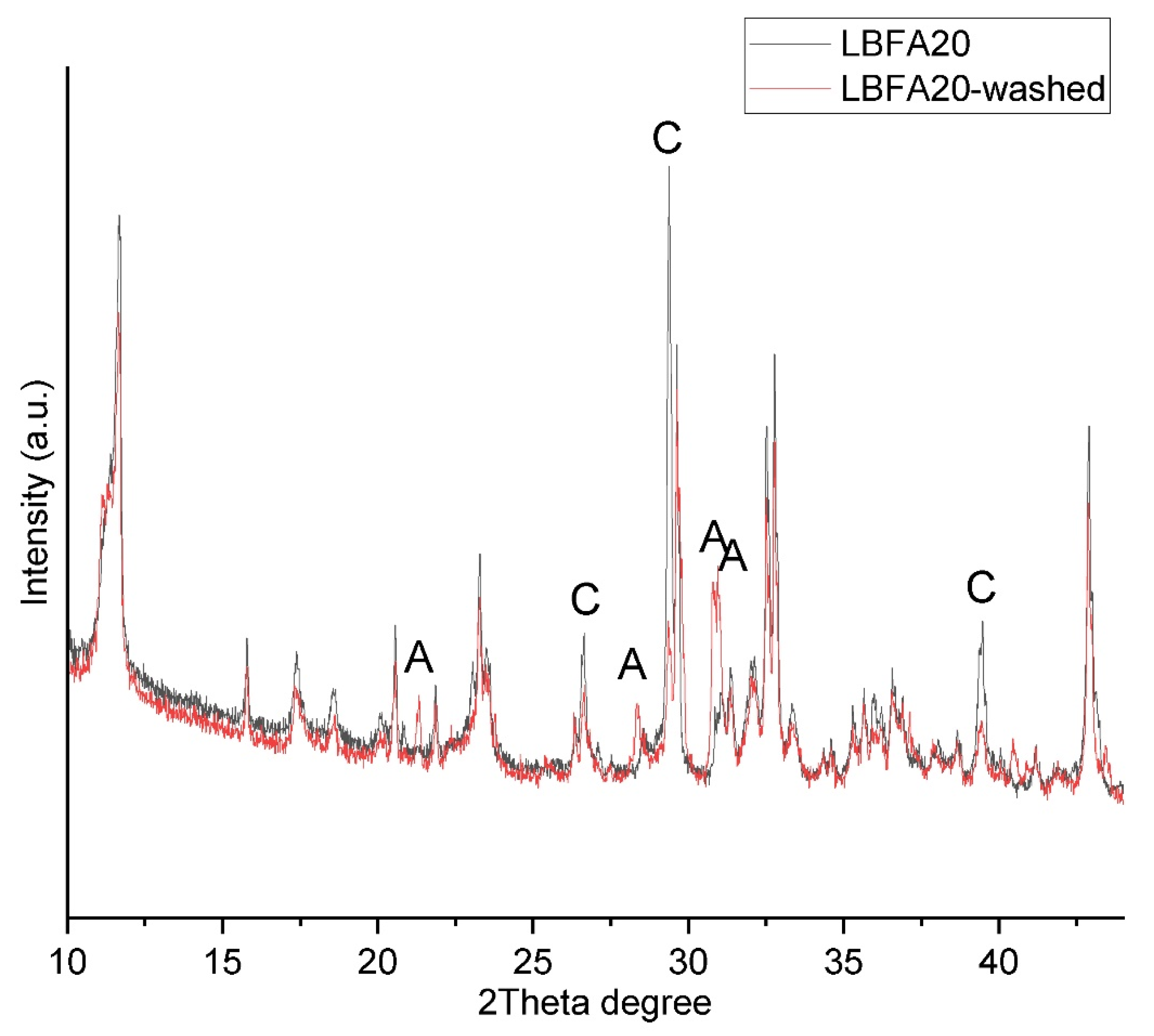 Ceramics 08 00079 g007 Ceramics 08 00079 g007