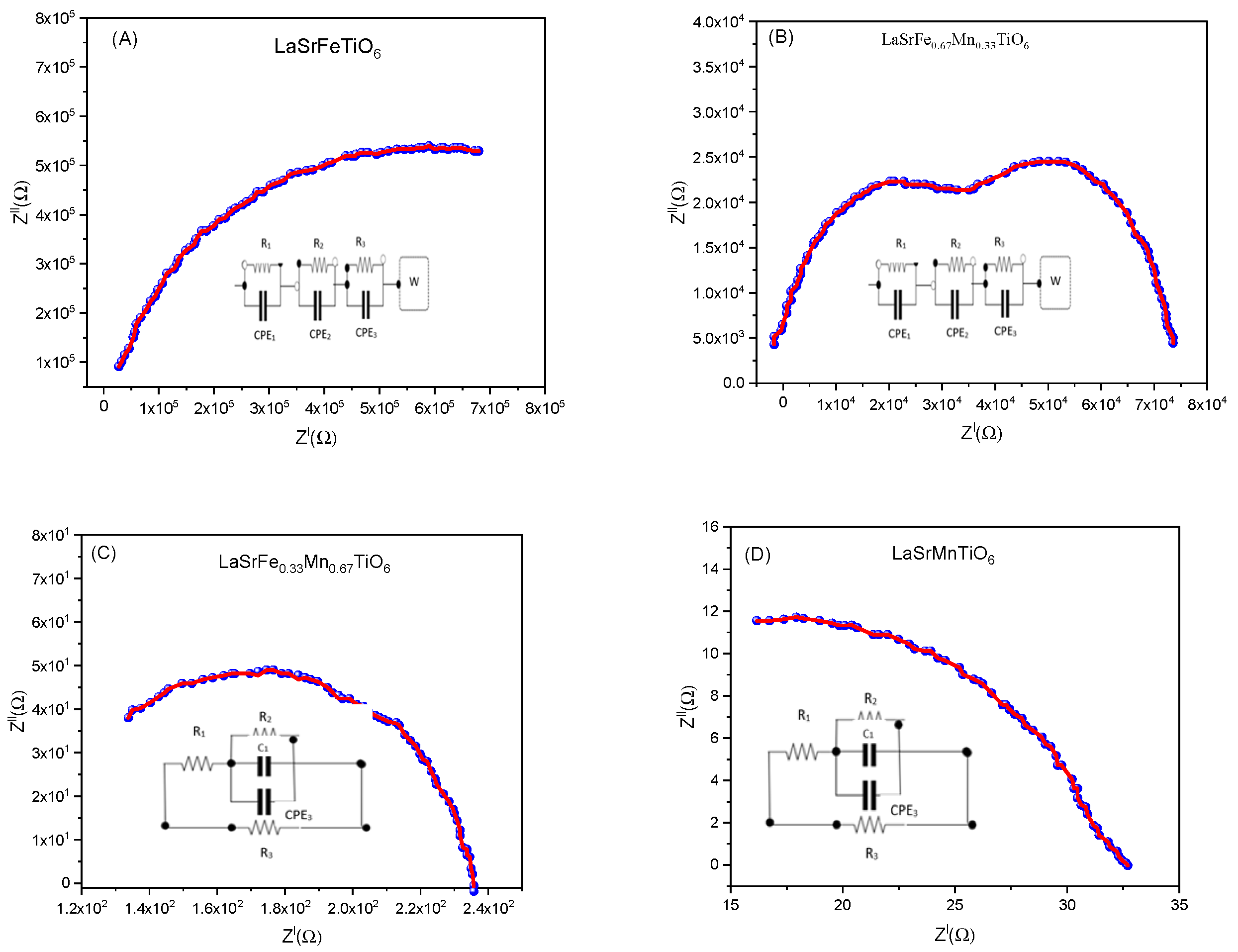 Ceramics 08 00087 g006