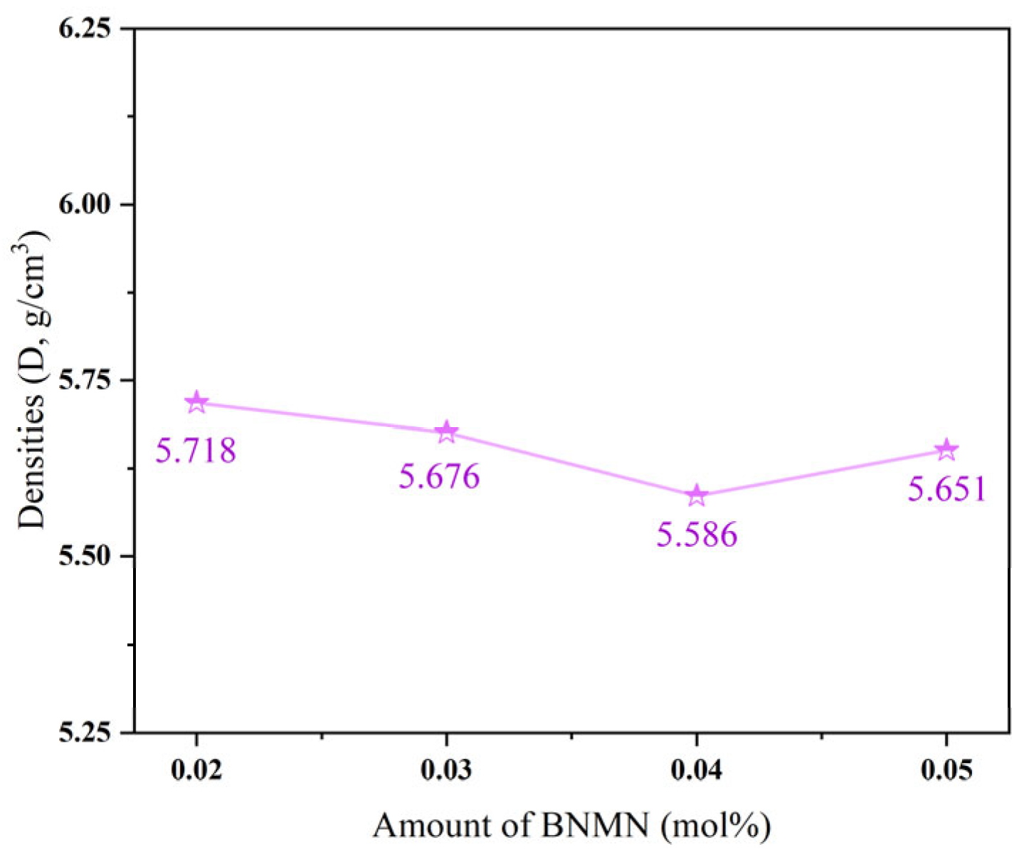 Ceramics 08 00088 g003