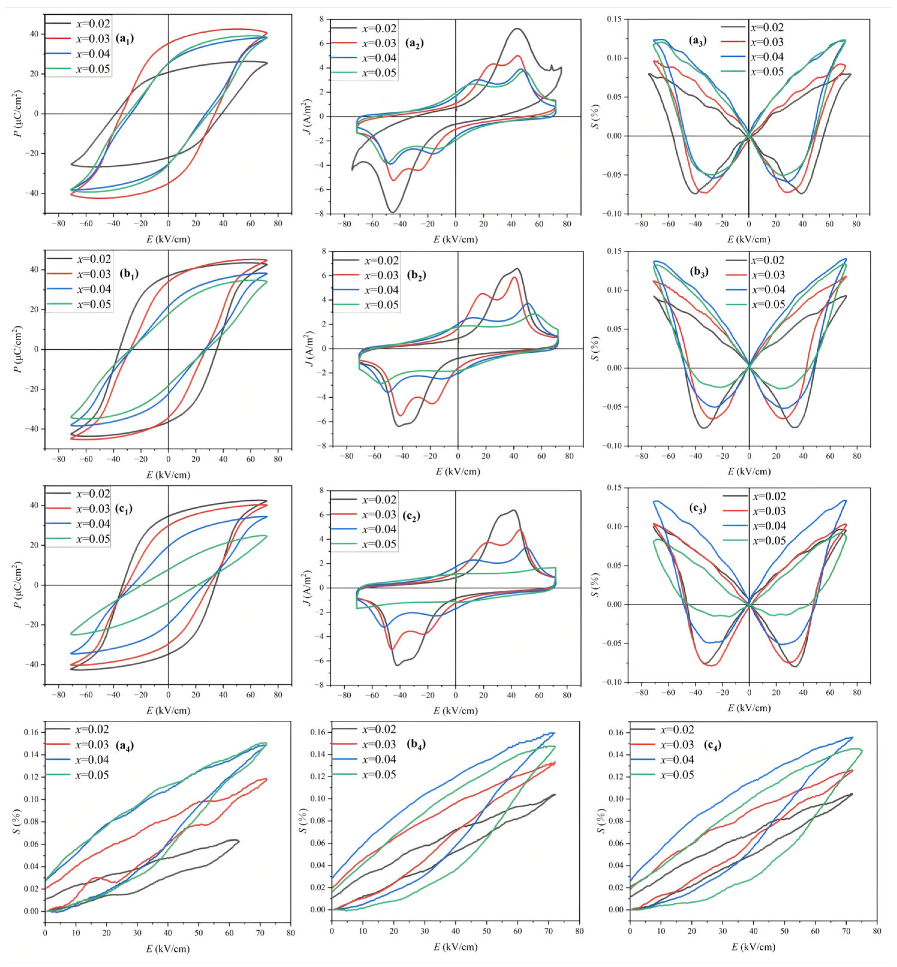 Ceramics 08 00088 g004