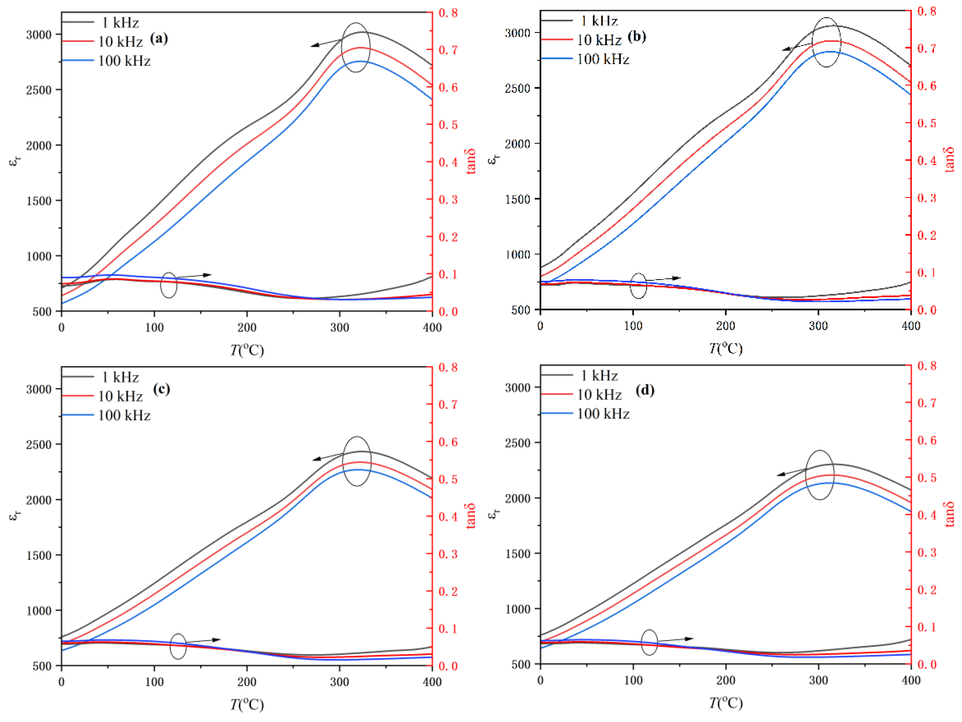 Ceramics 08 00088 g007