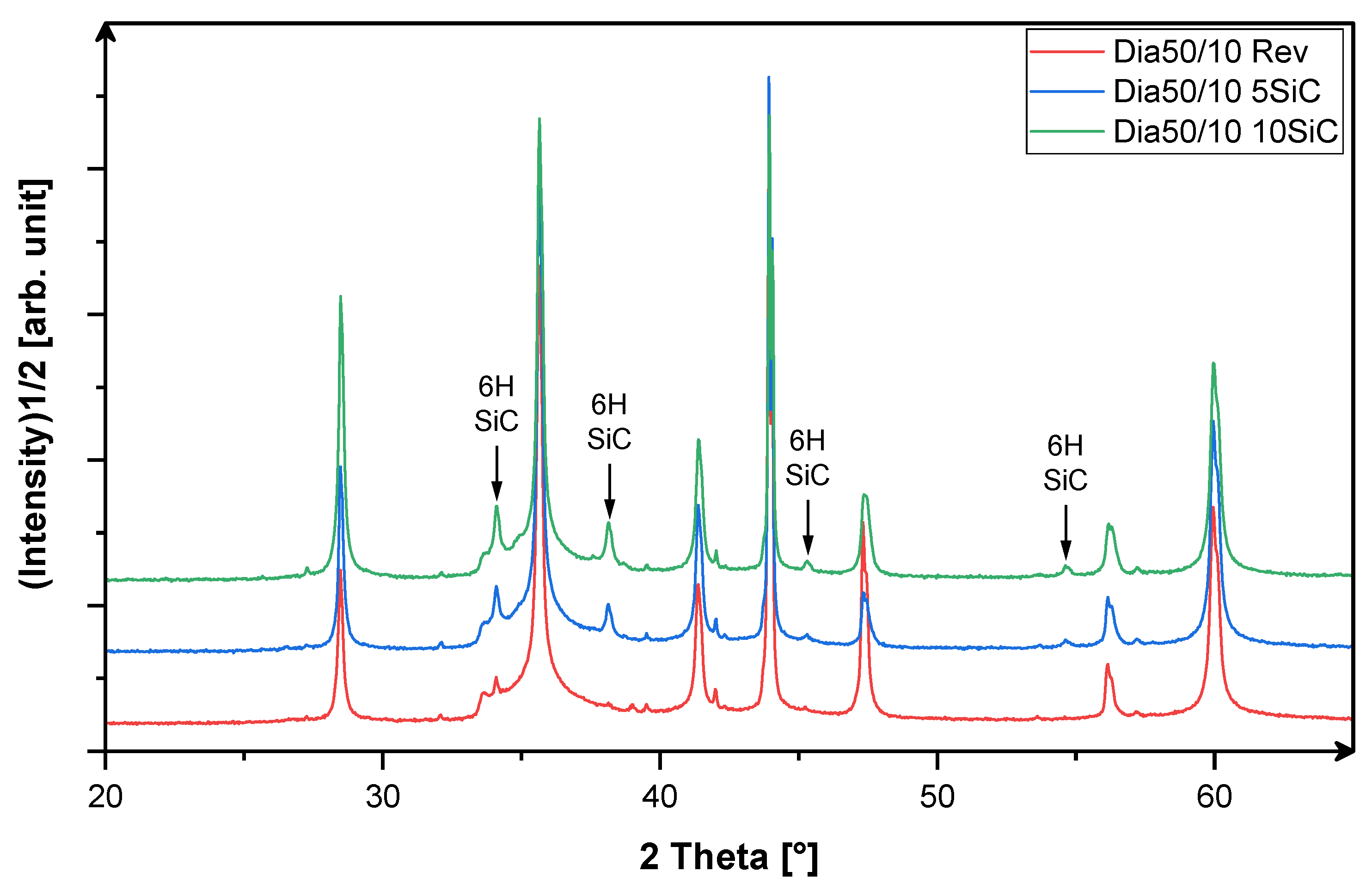 Ceramics 08 00090 g002