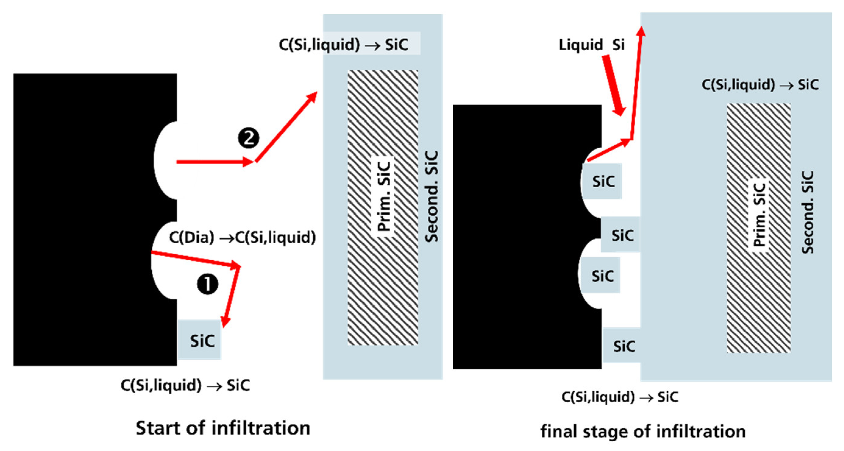 Ceramics 08 00090 g013