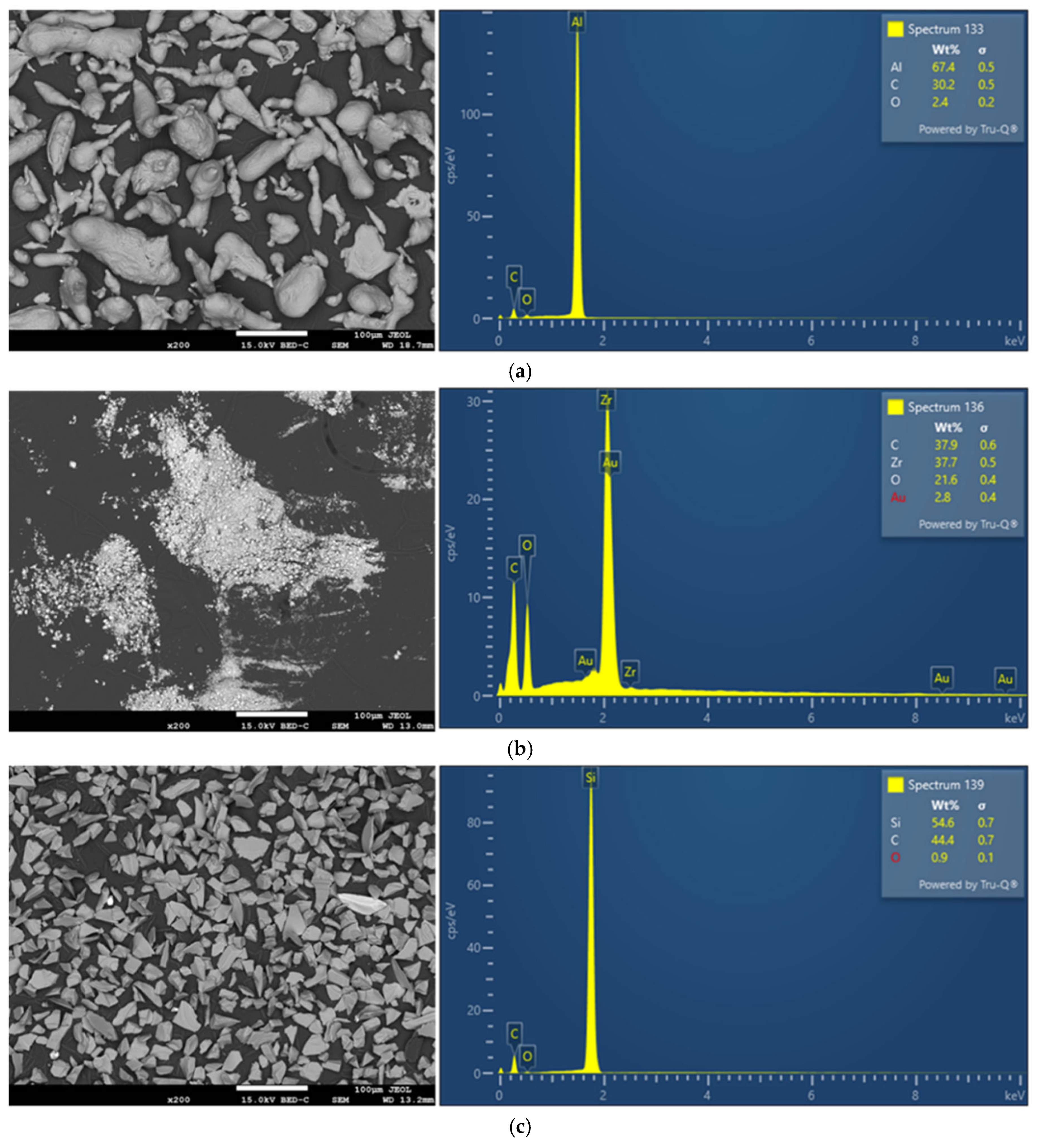 Ceramics 08 00091 g001