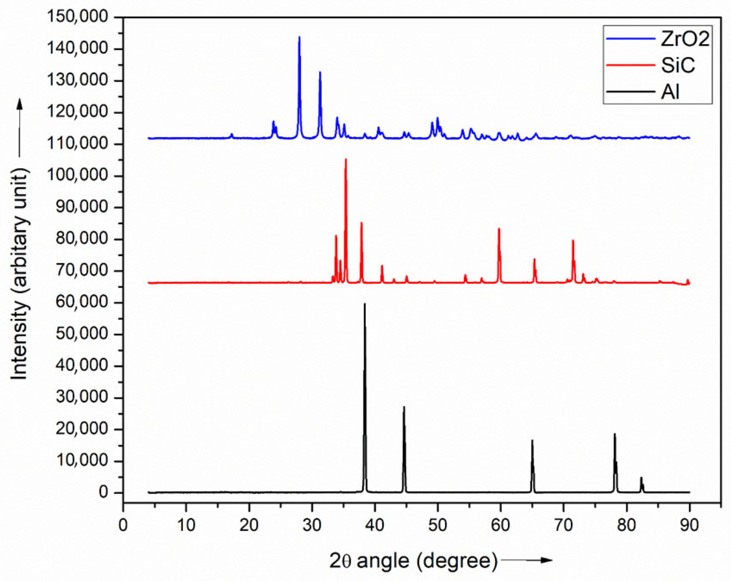 Ceramics 08 00091 g002