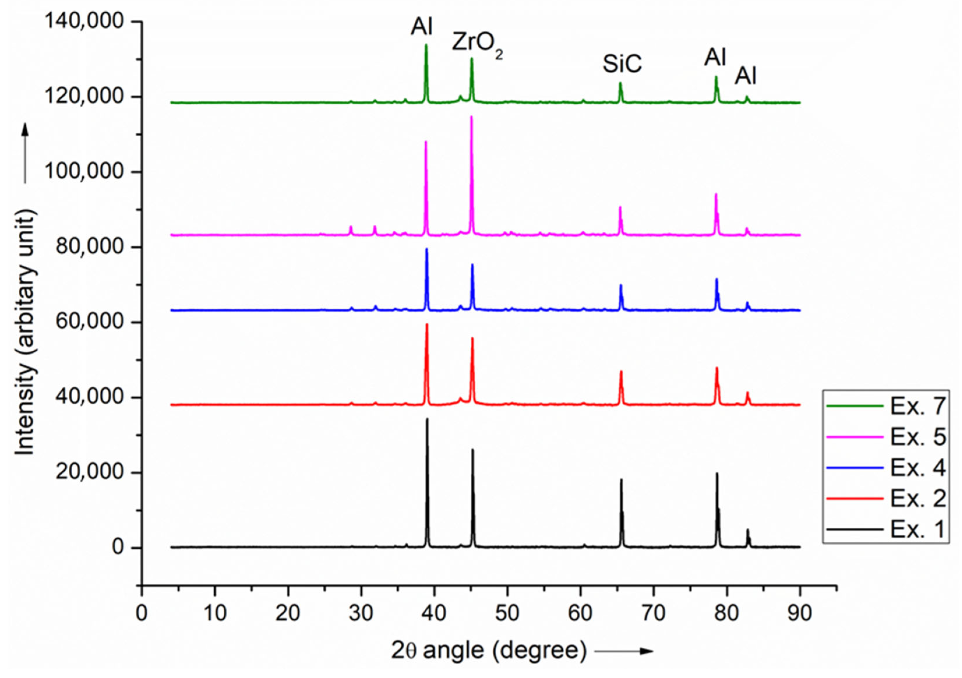 Ceramics 08 00091 g004a