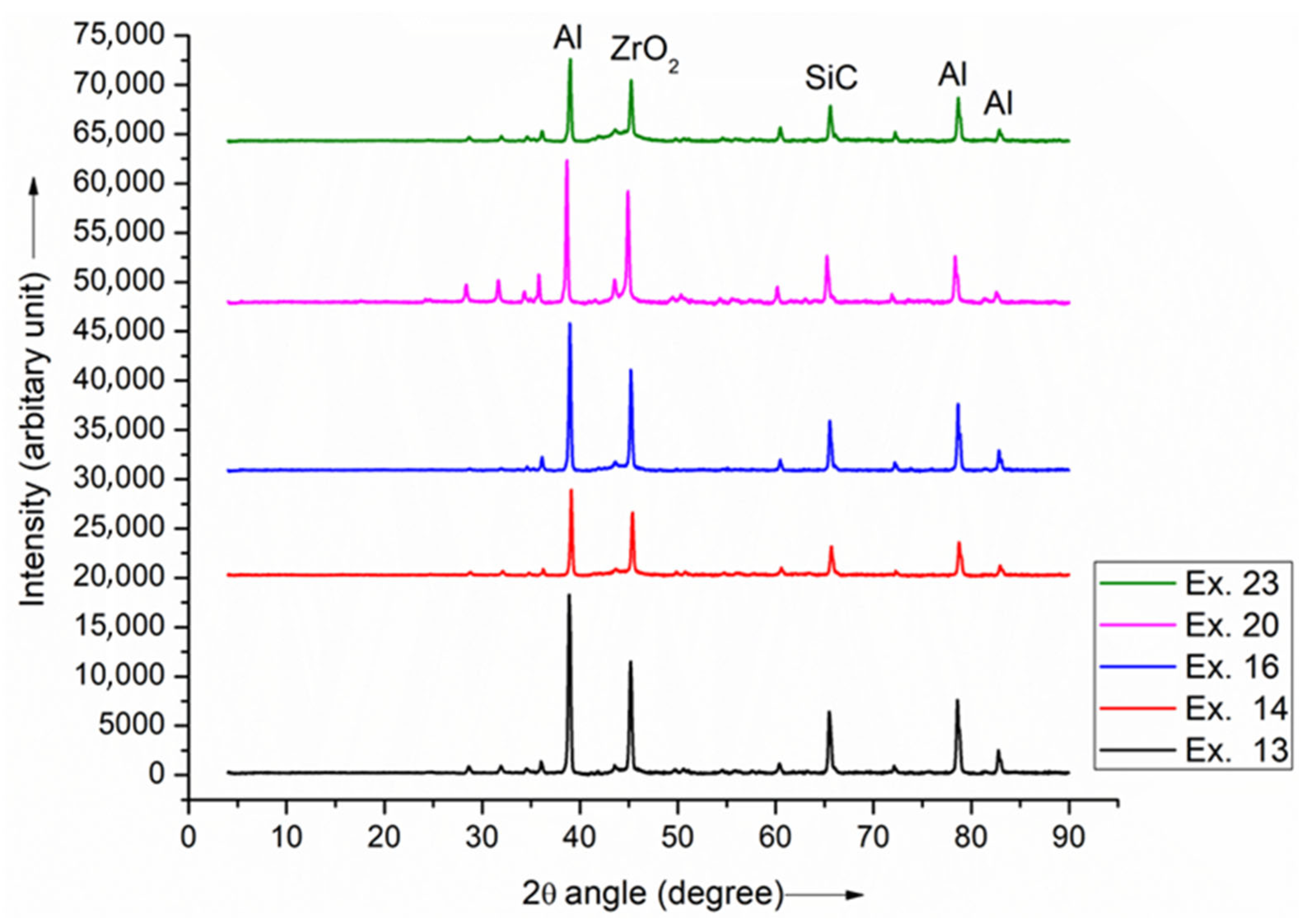Ceramics 08 00091 g004b