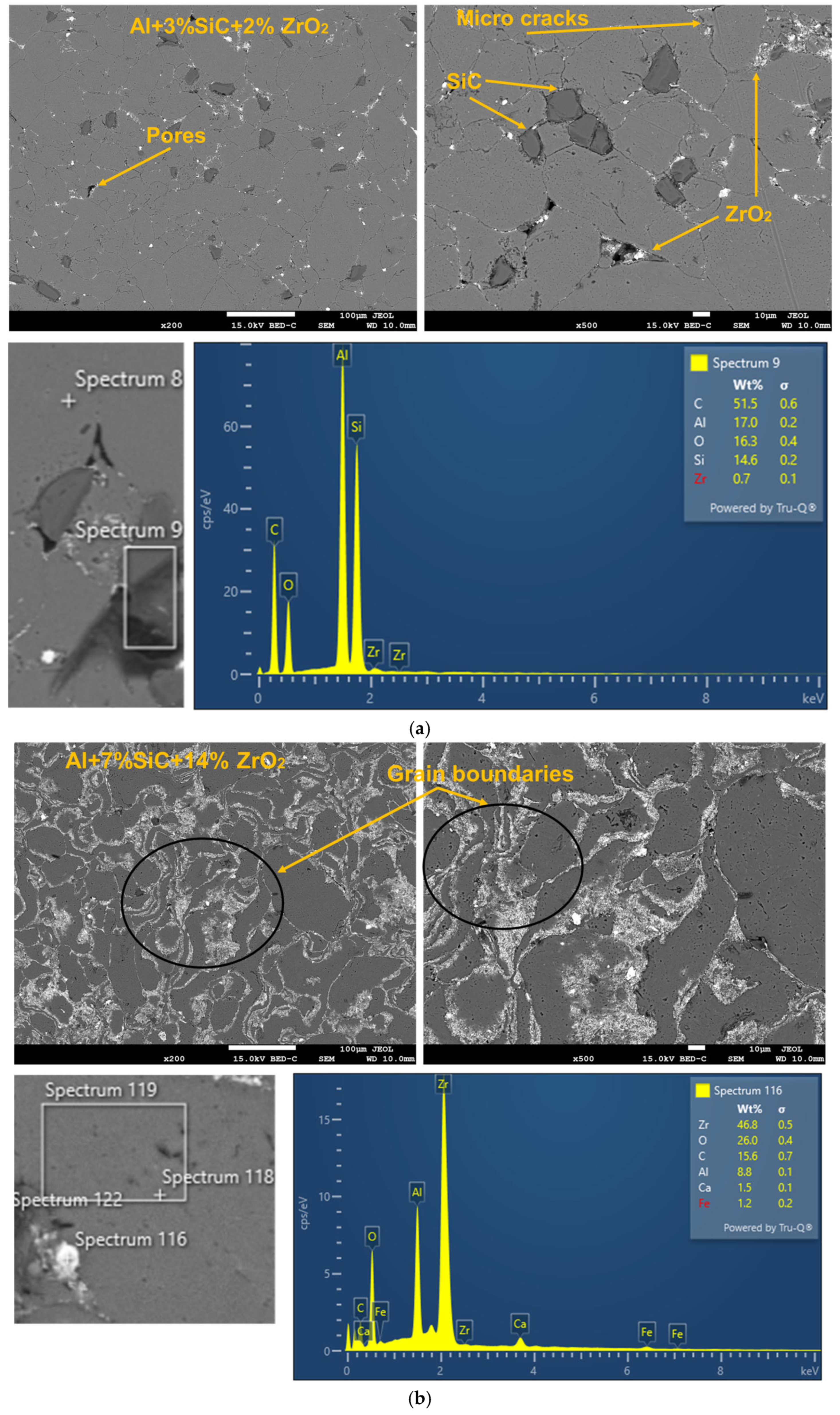 Ceramics 08 00091 g005a