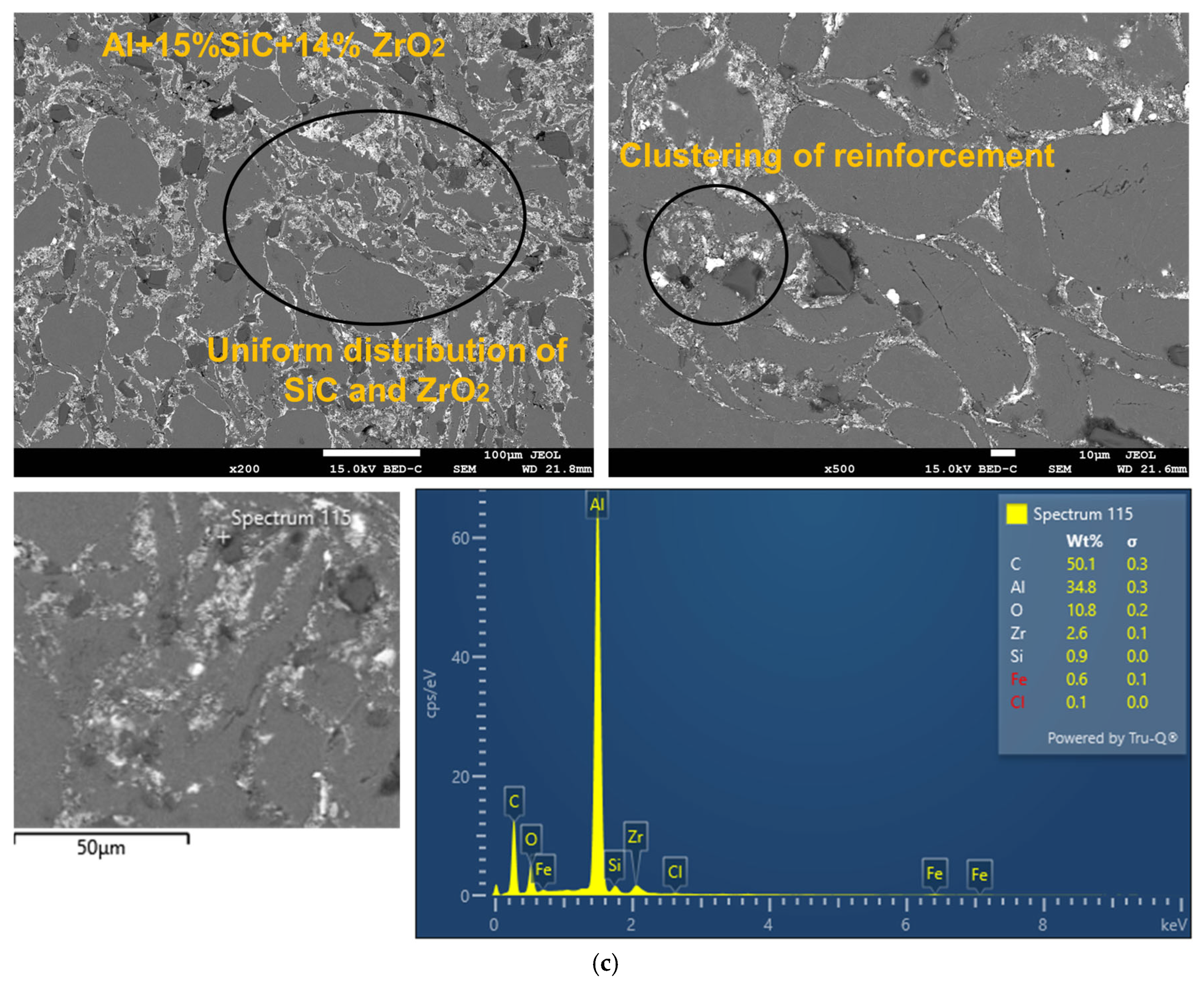 Ceramics 08 00091 g005b