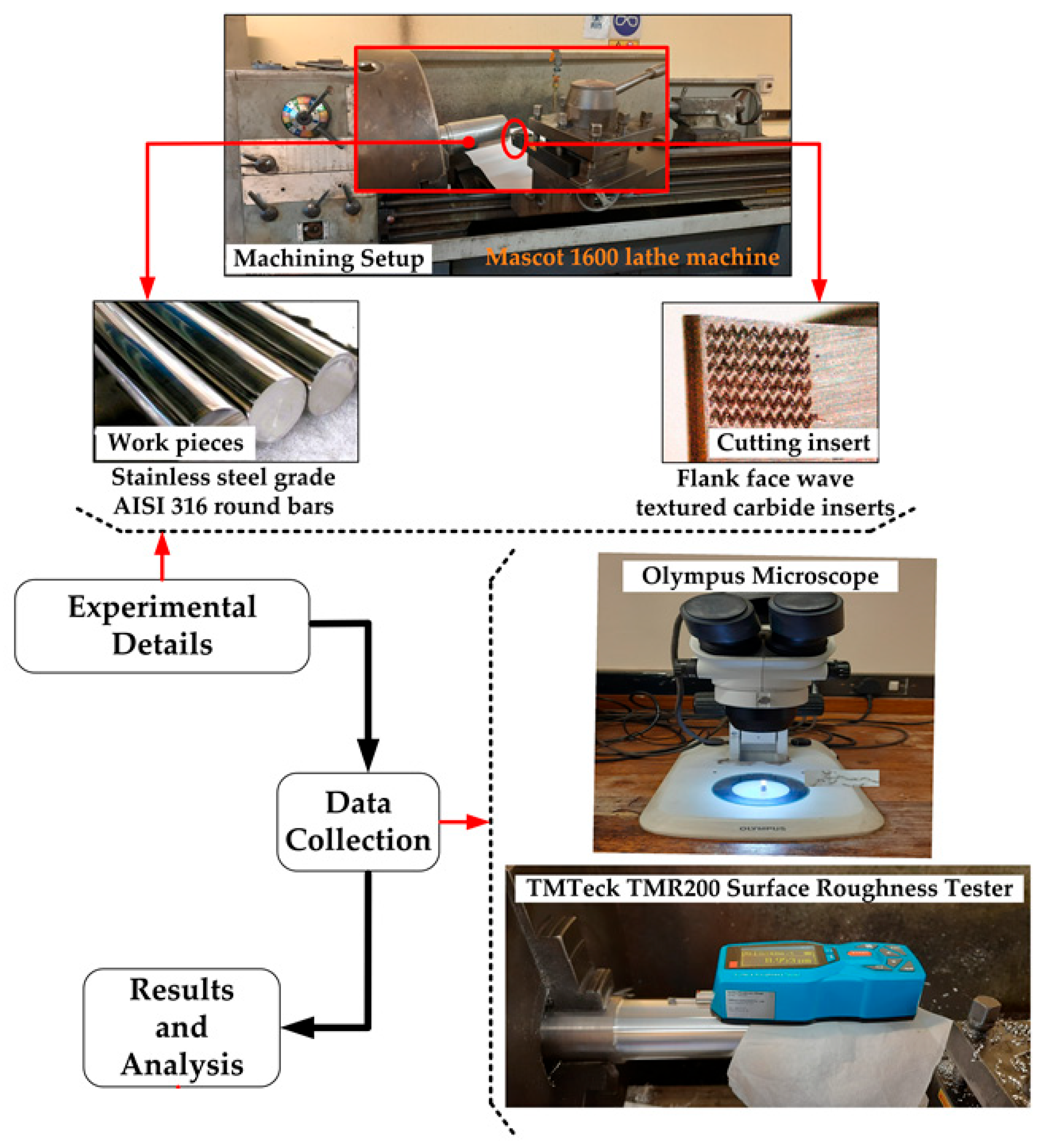 Ceramics 08 00097 g001 Ceramics 08 00097 g001