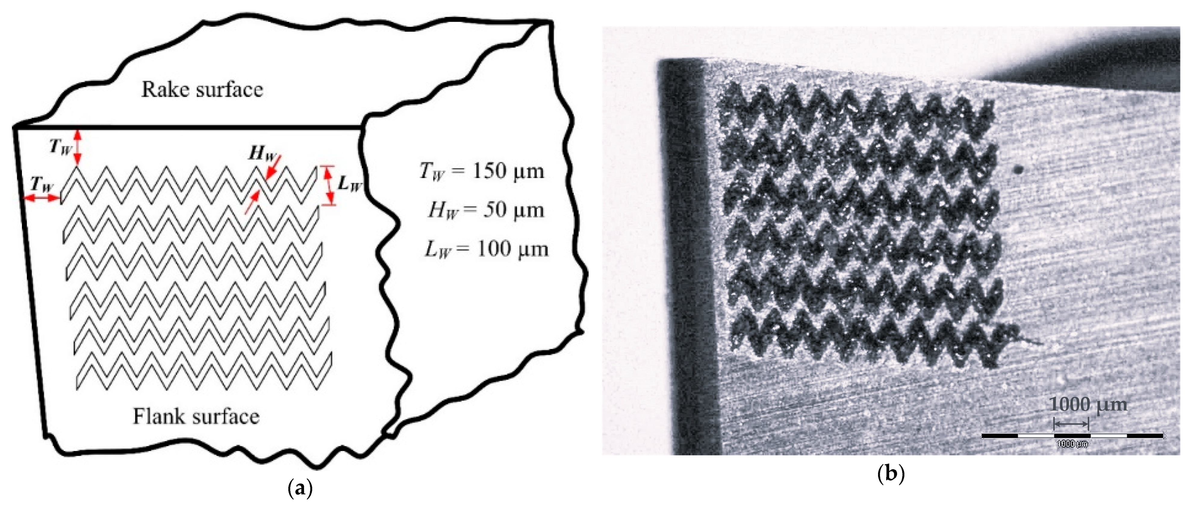 Ceramics 08 00097 g002 Ceramics 08 00097 g002
