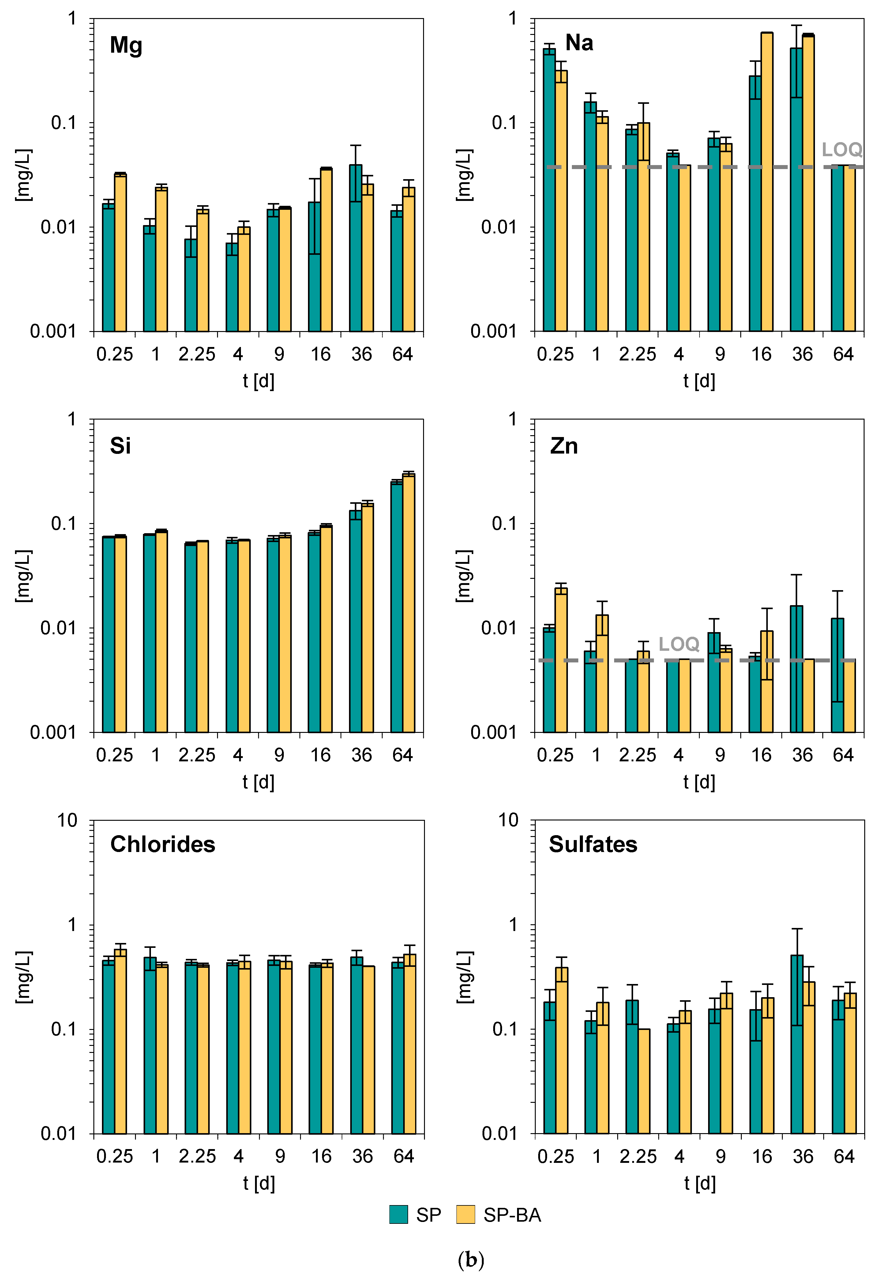 Ceramics 08 00116 g005b