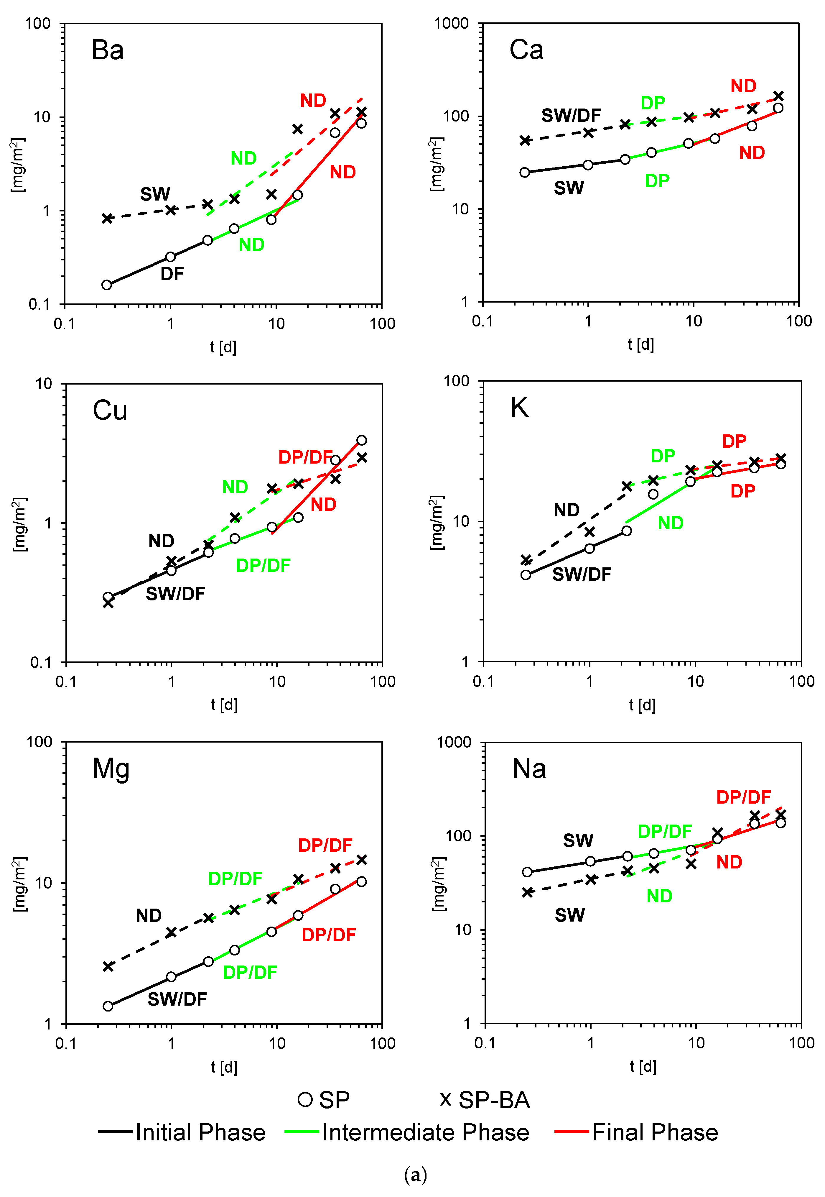Ceramics 08 00116 g006a
