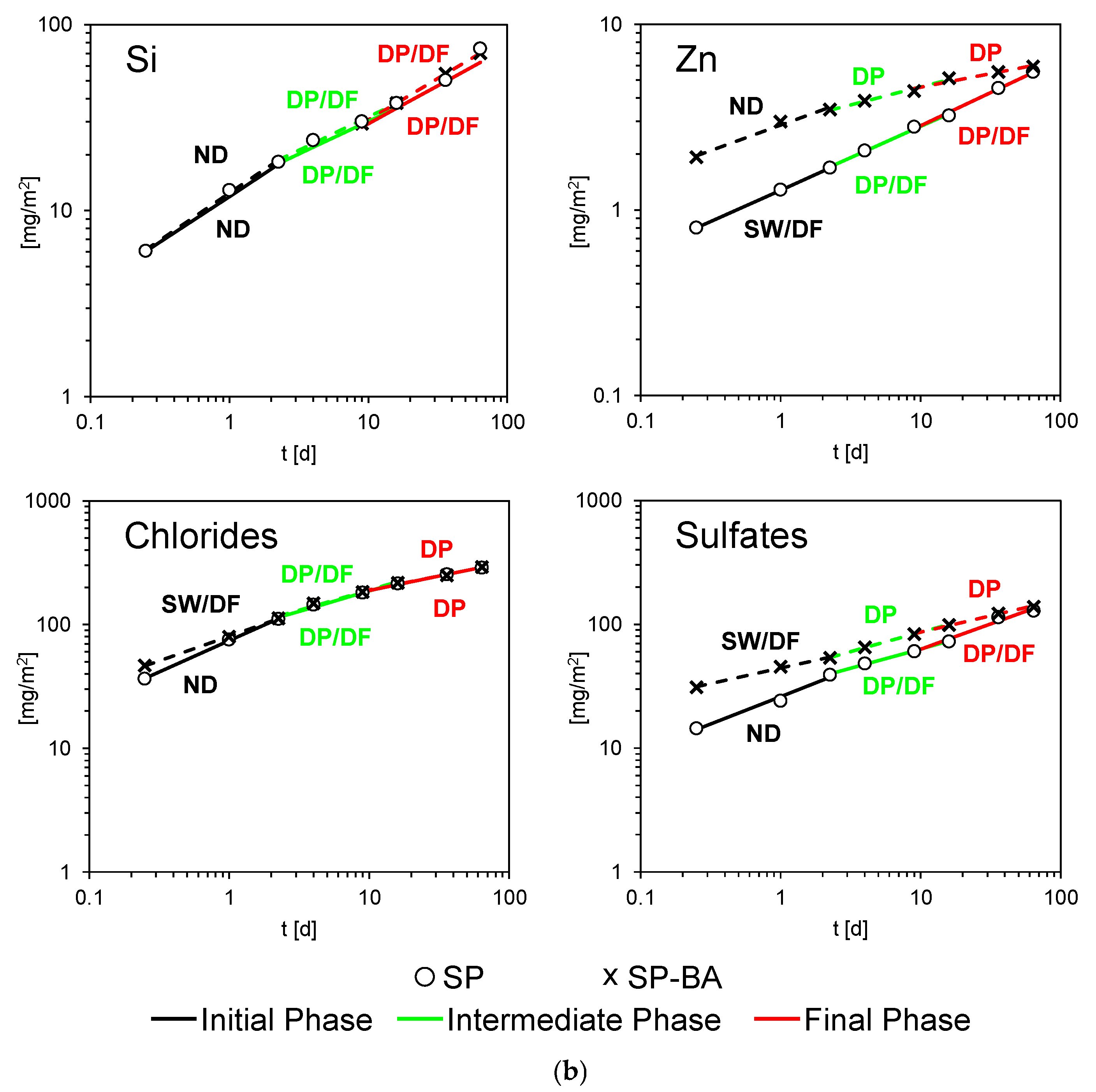 Ceramics 08 00116 g006b
