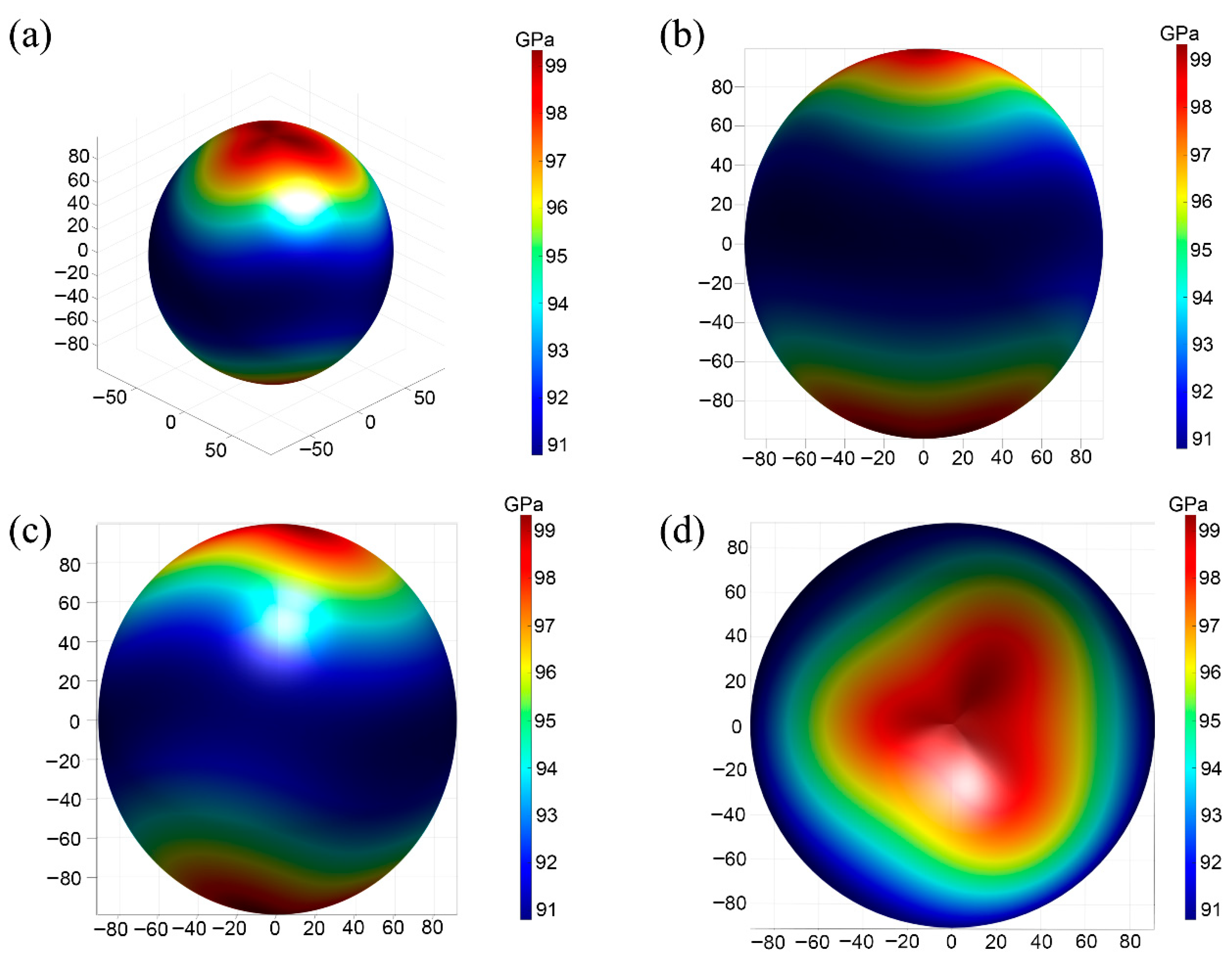 Ceramics 08 00117 g004