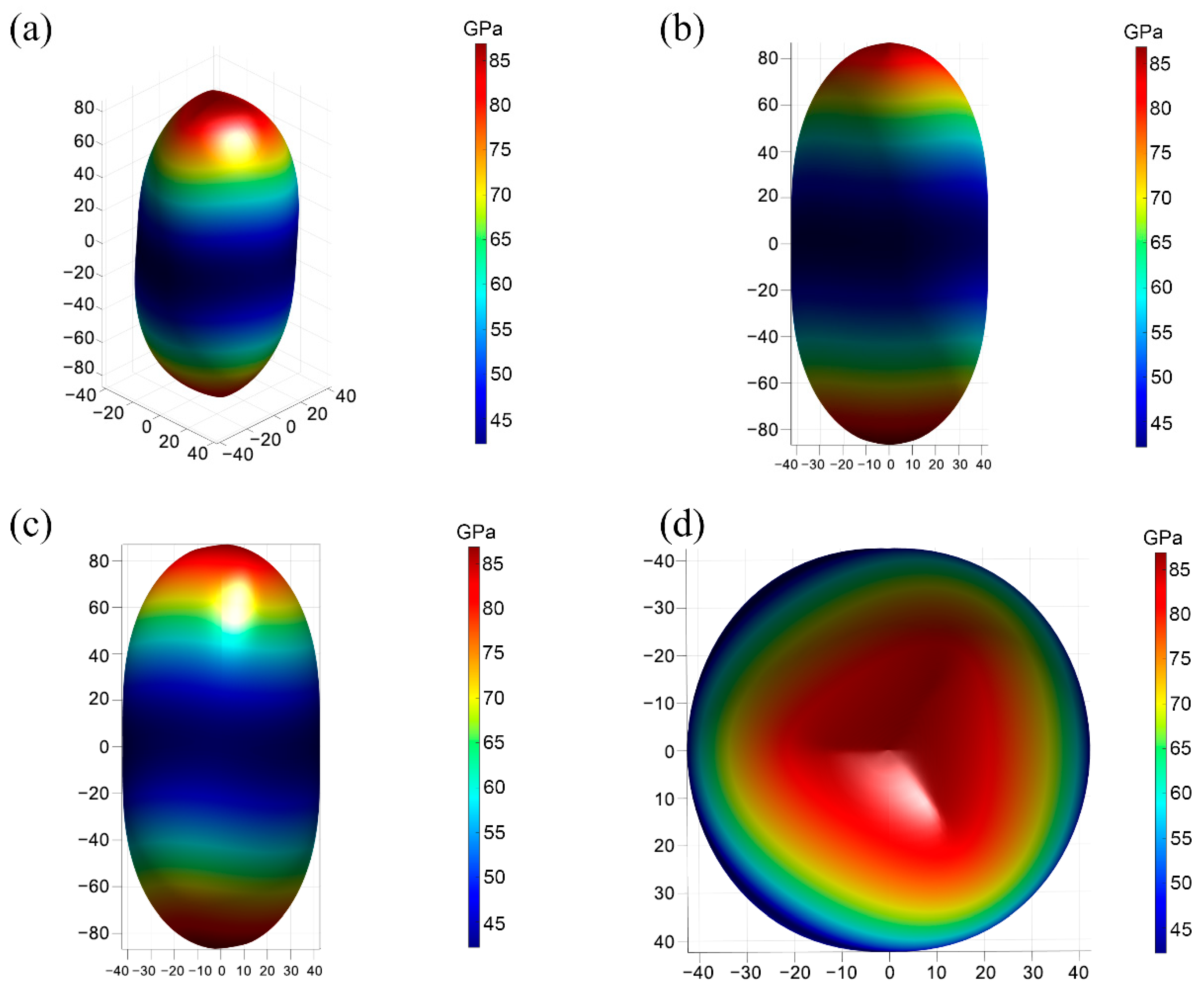 Ceramics 08 00117 g005