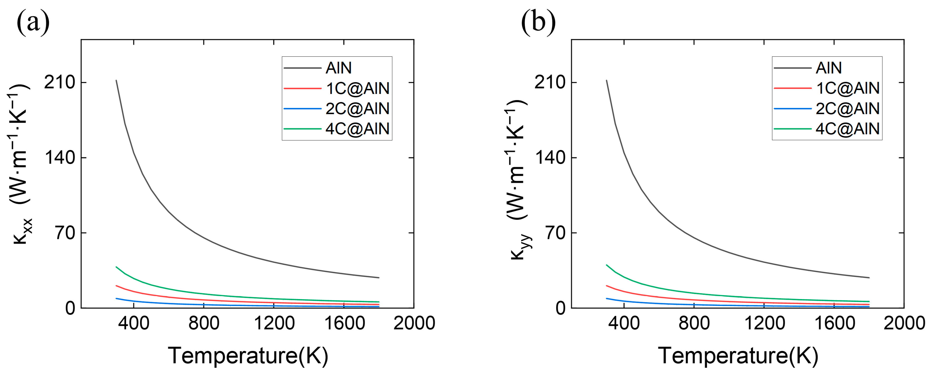 Ceramics 08 00117 g006