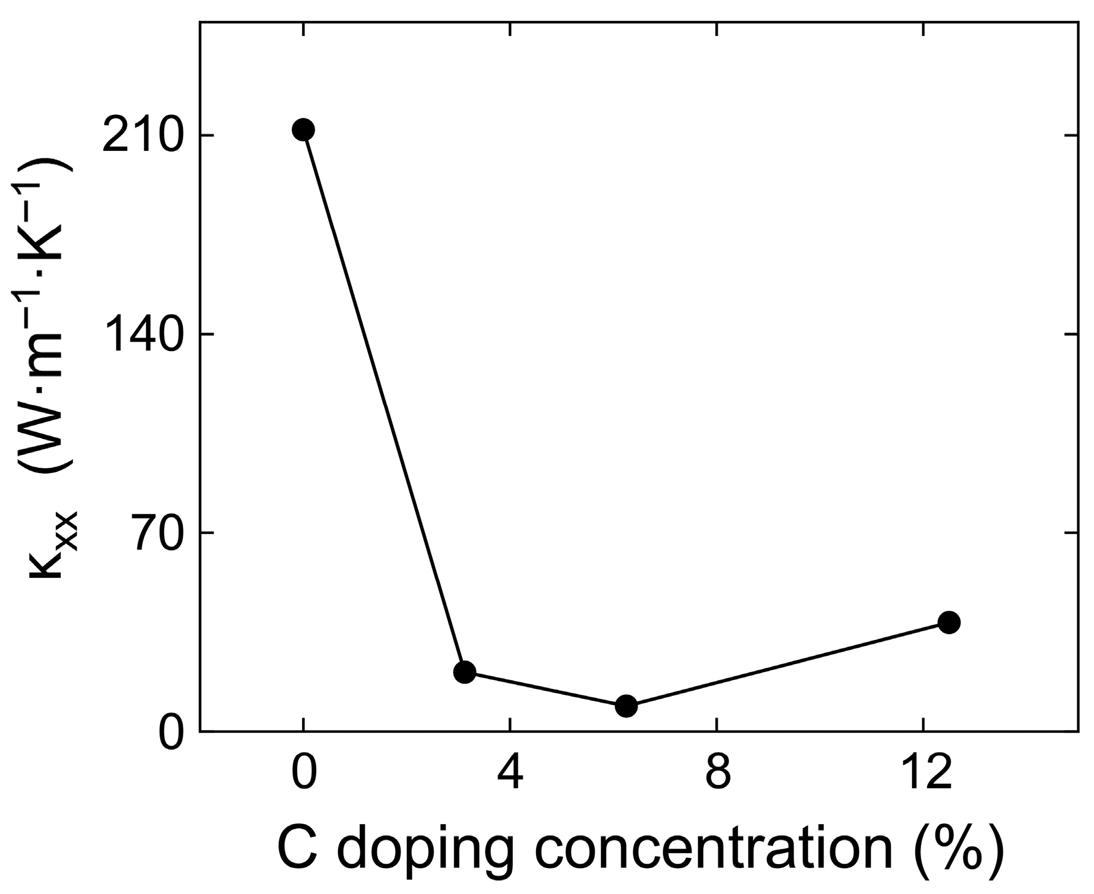 Ceramics 08 00117 g007