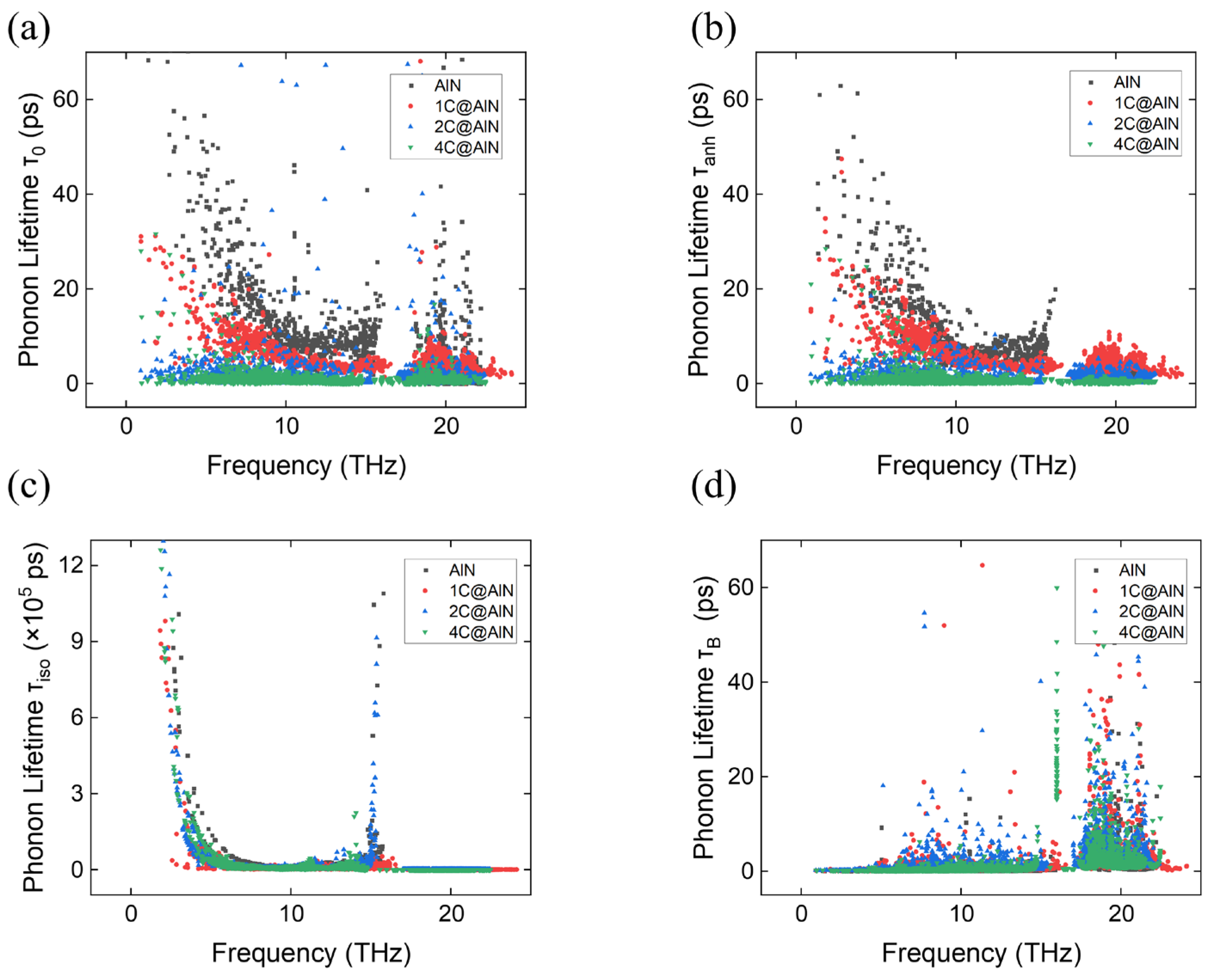 Ceramics 08 00117 g009