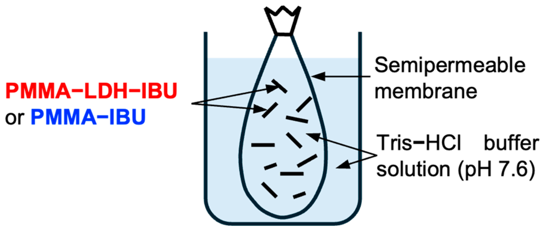 Ceramics 08 00124 g002