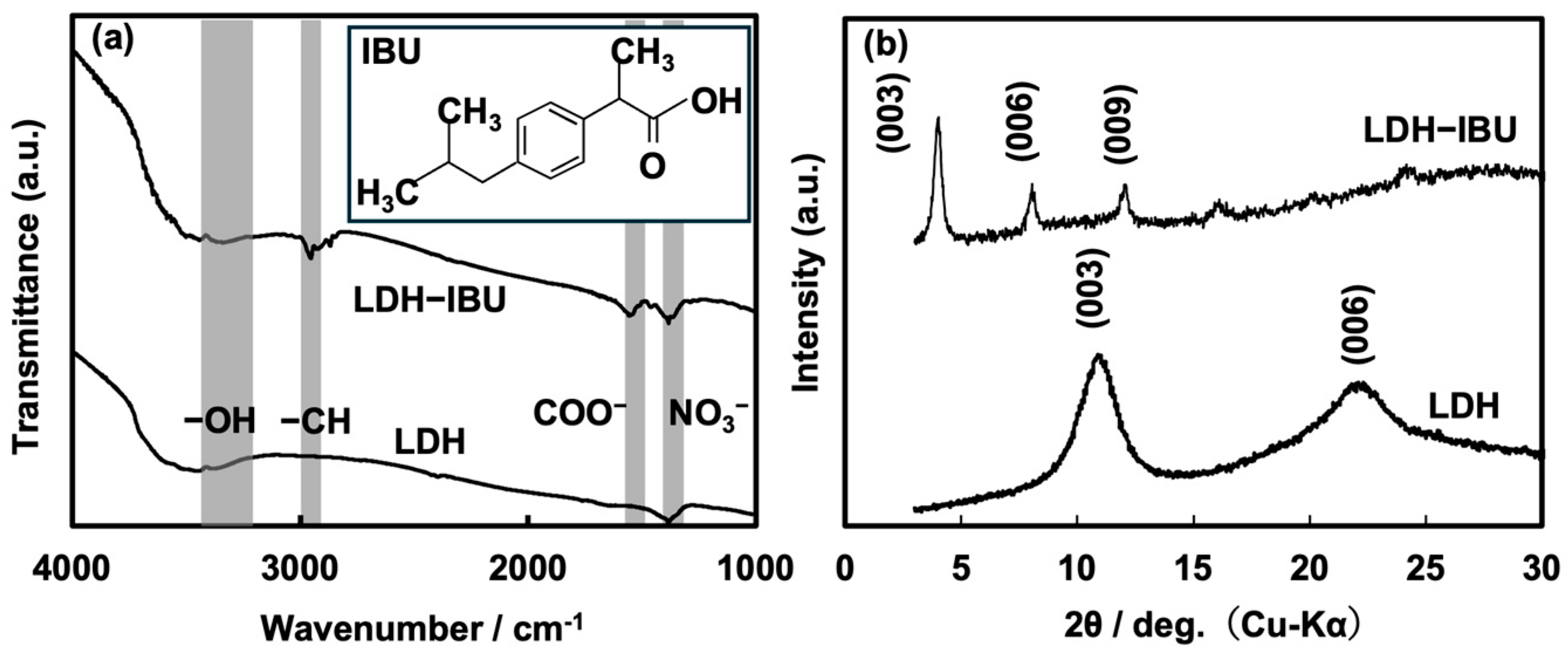 Ceramics 08 00124 g004