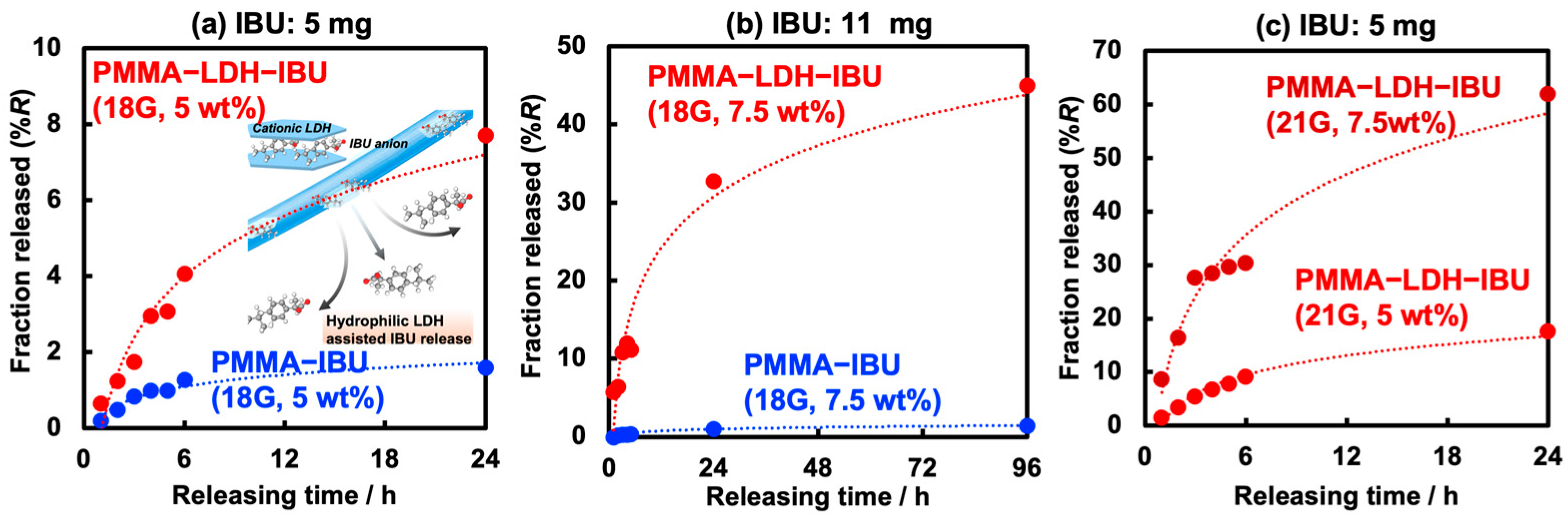 Ceramics 08 00124 g007