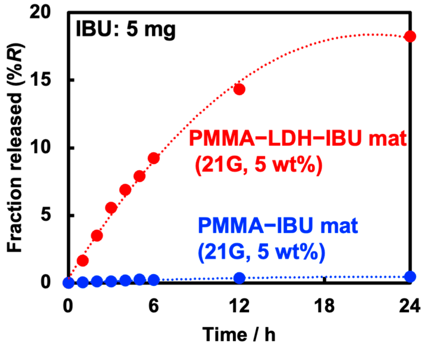 Ceramics 08 00124 g008