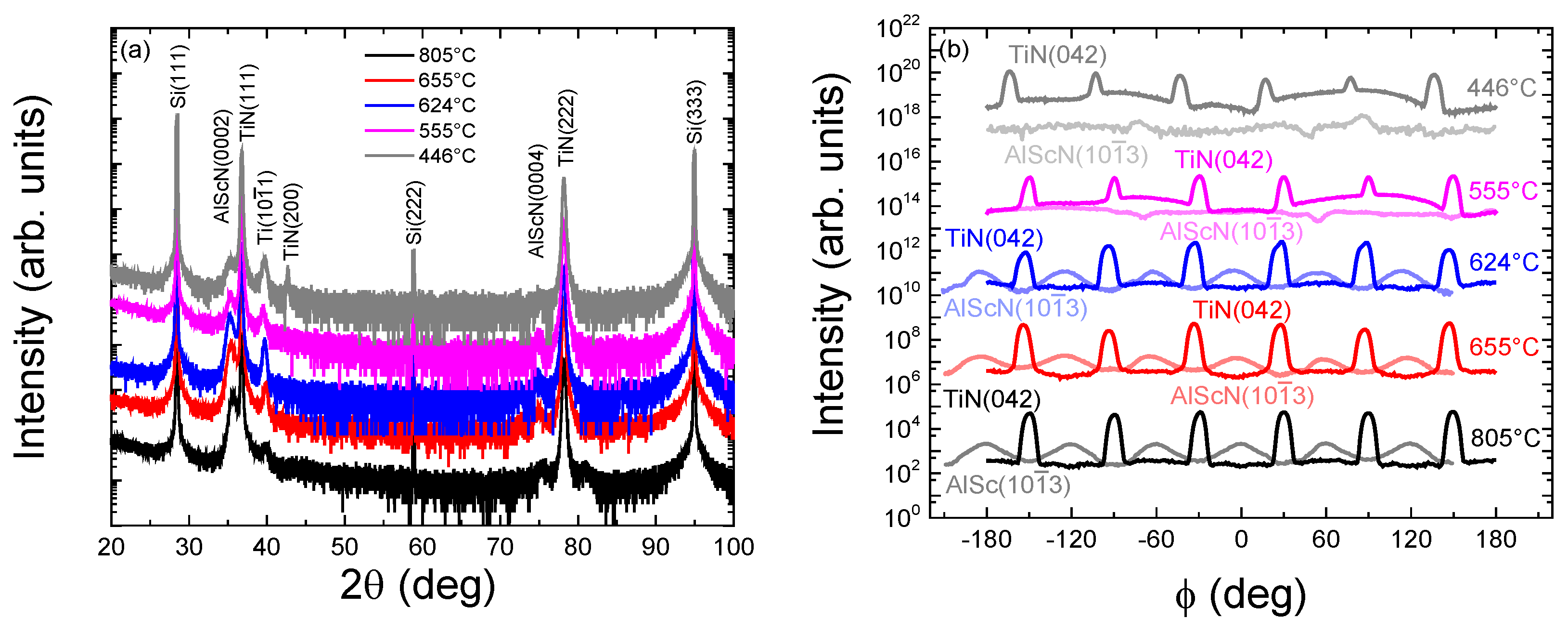 Ceramics 08 00146 g003