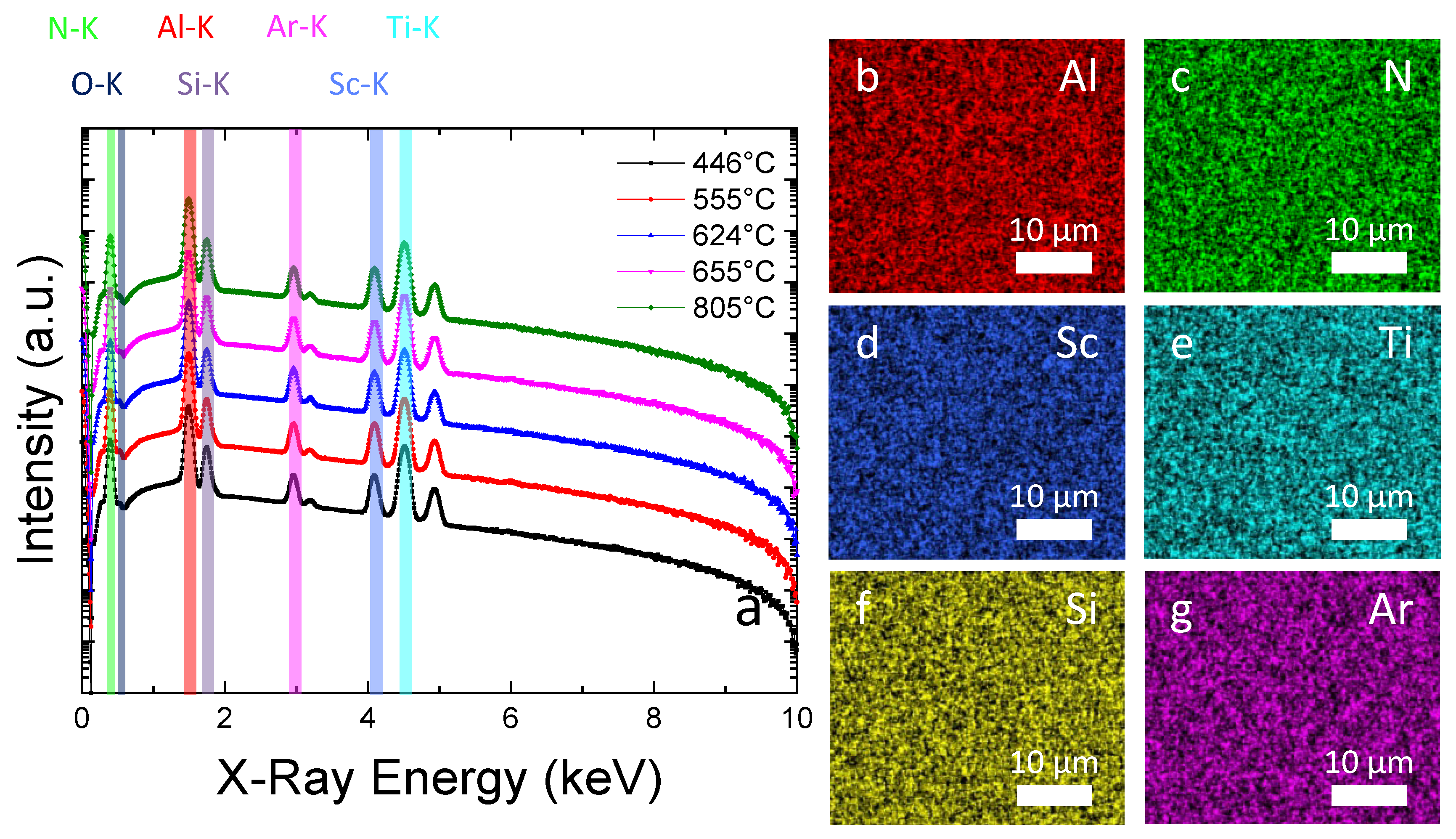 Ceramics 08 00146 g004
