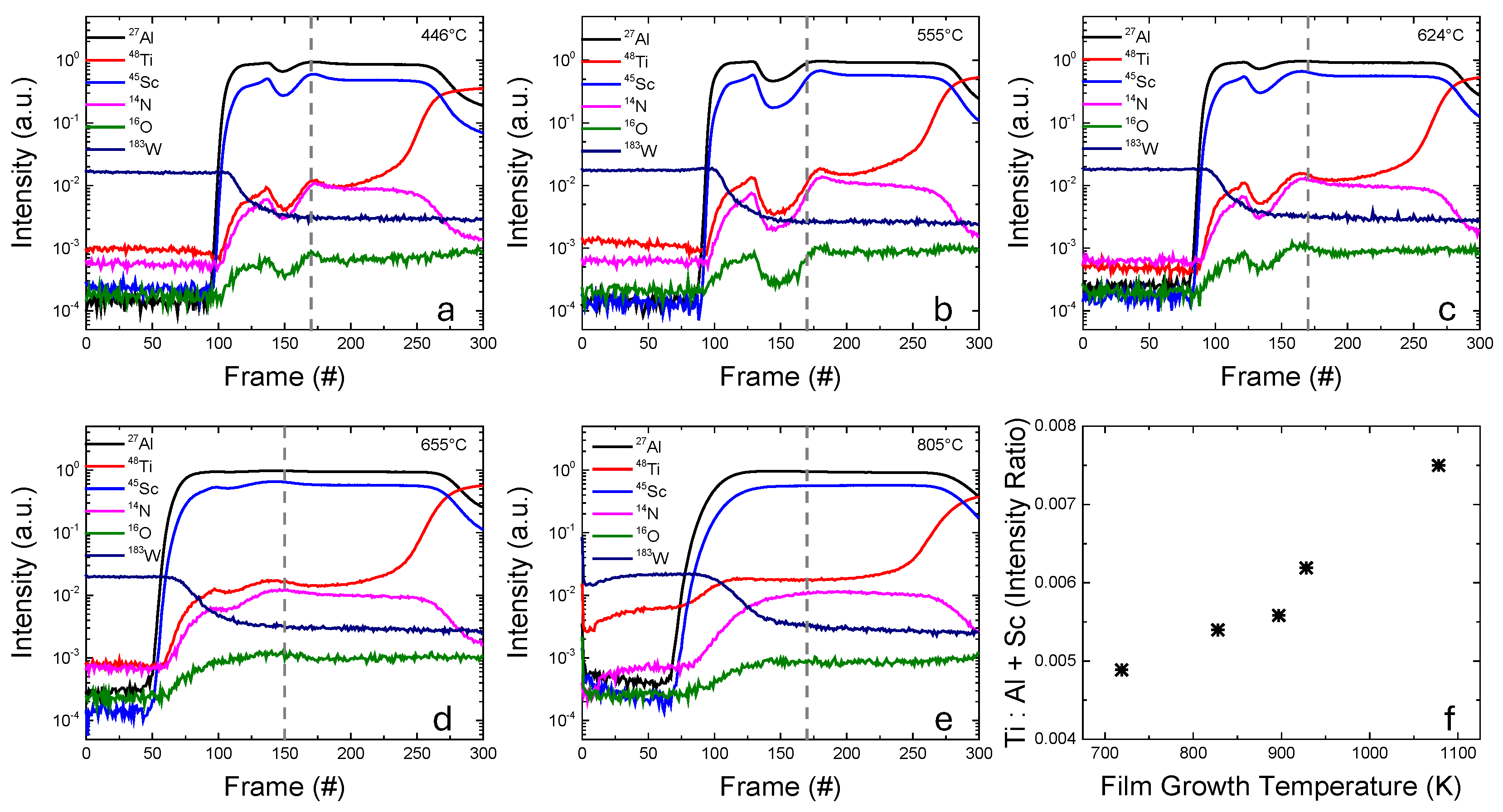 Ceramics 08 00146 g005