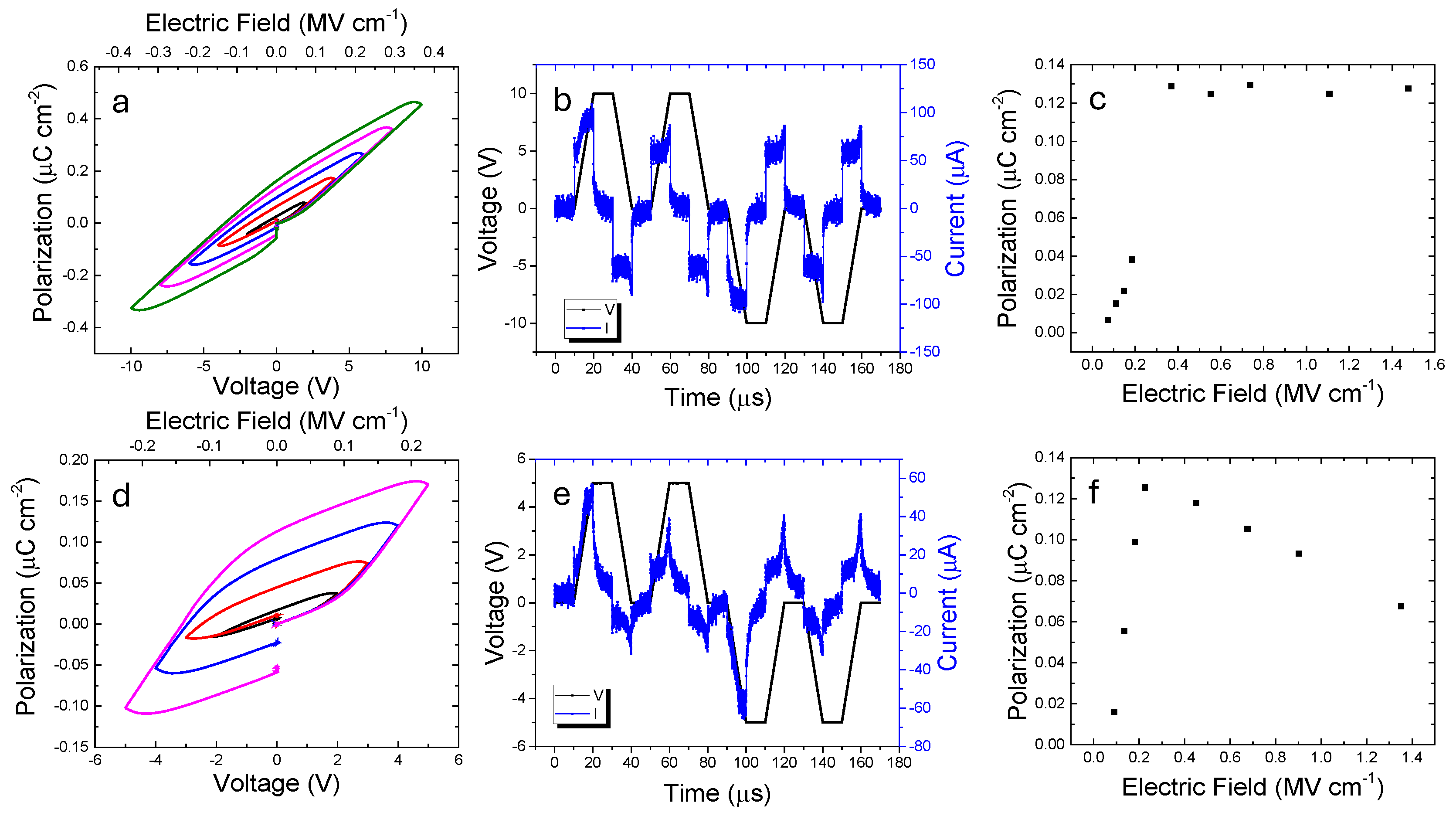 Ceramics 08 00146 g006
