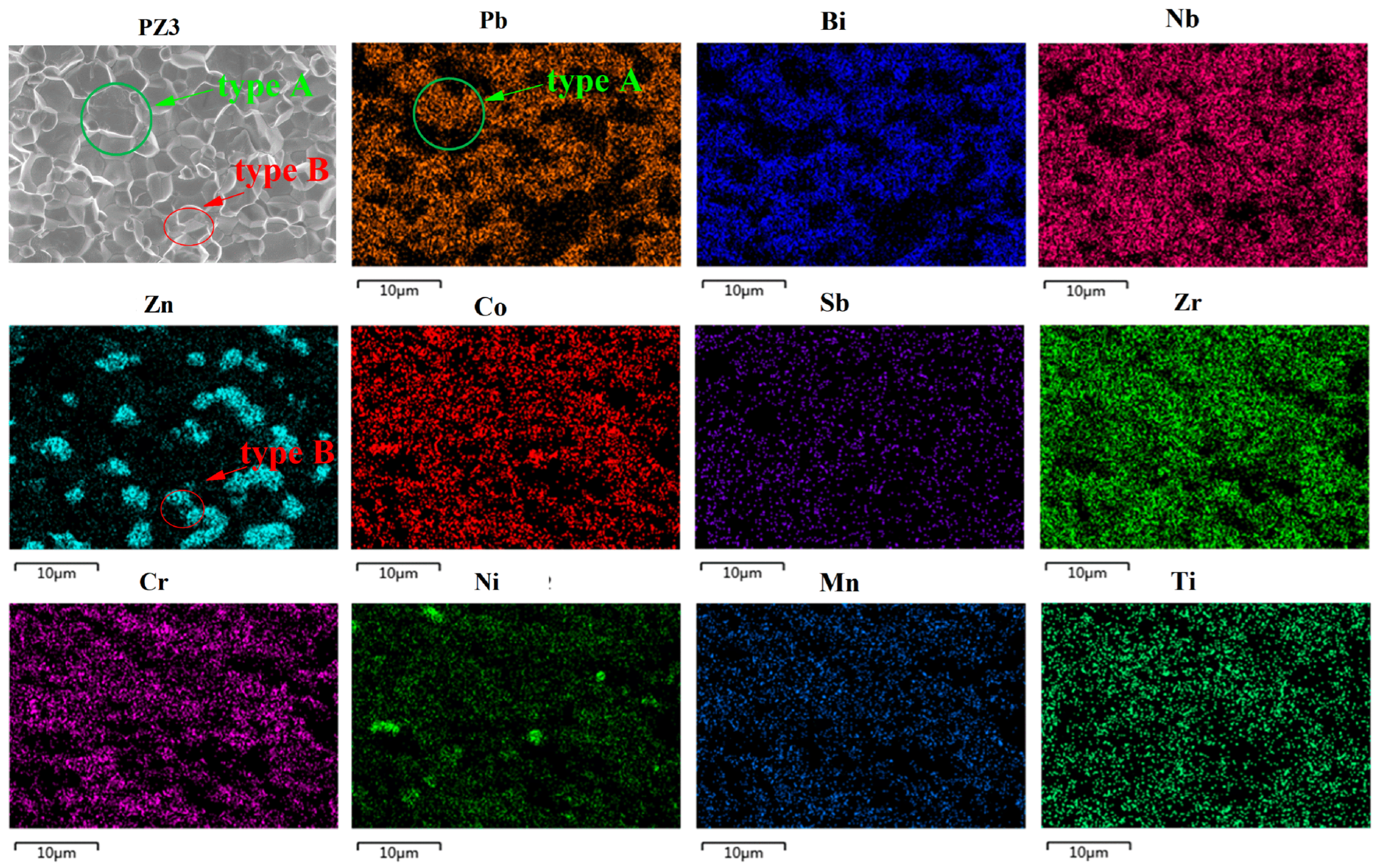 Ceramics 09 00027 g005