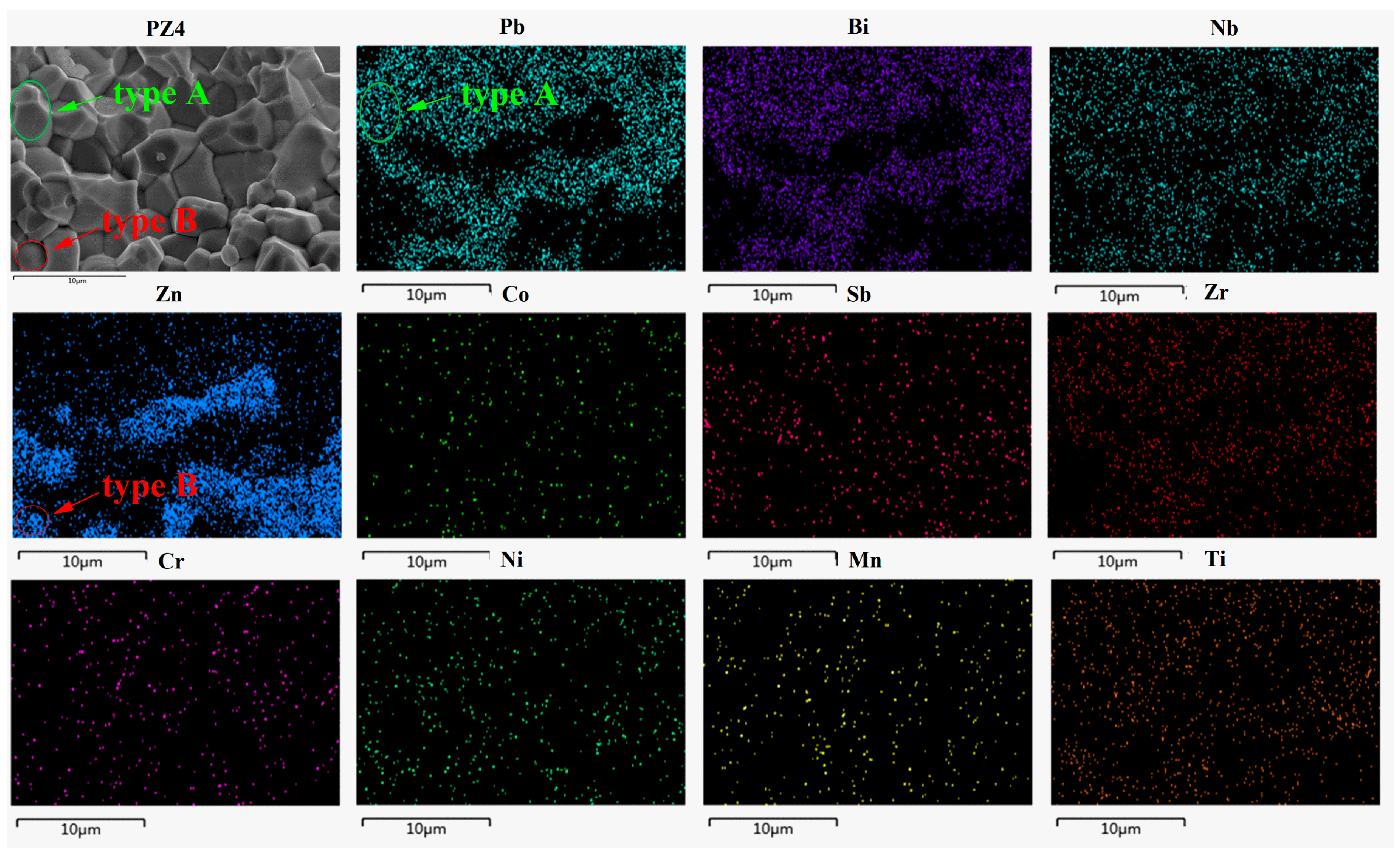 Ceramics 09 00027 g006