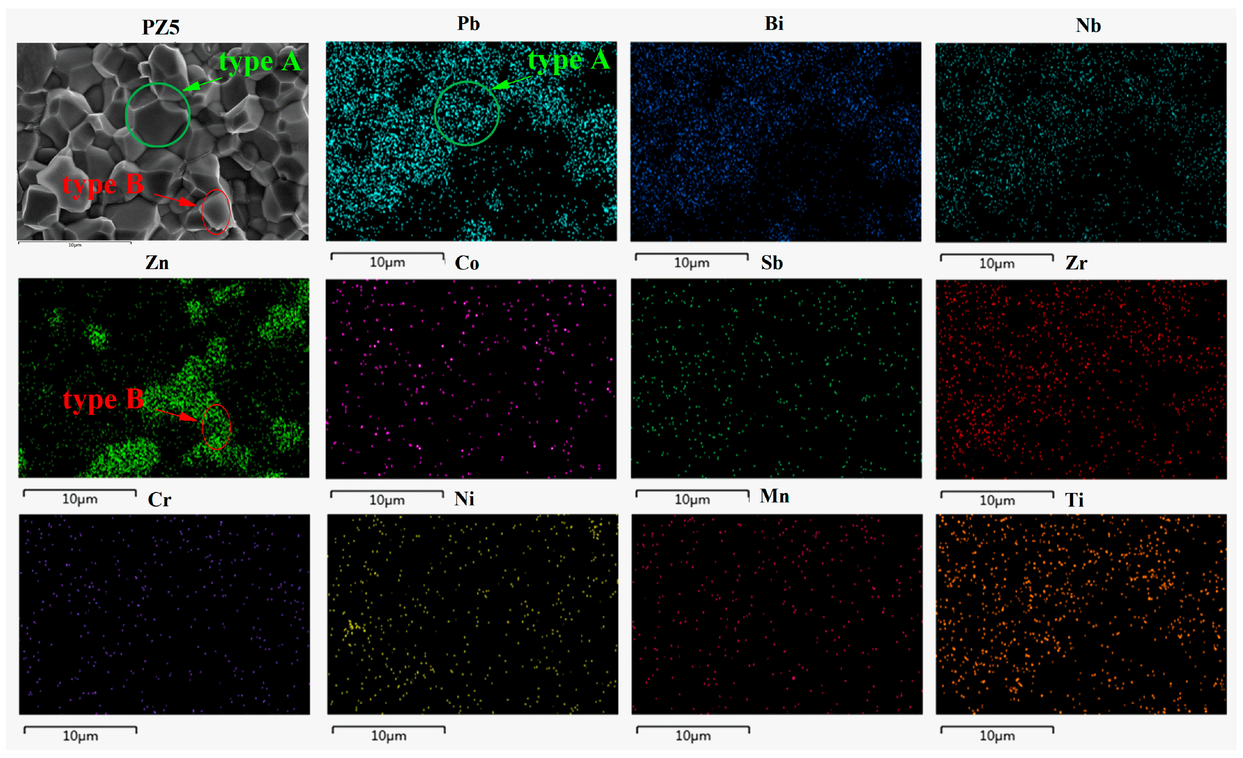 Ceramics 09 00027 g007