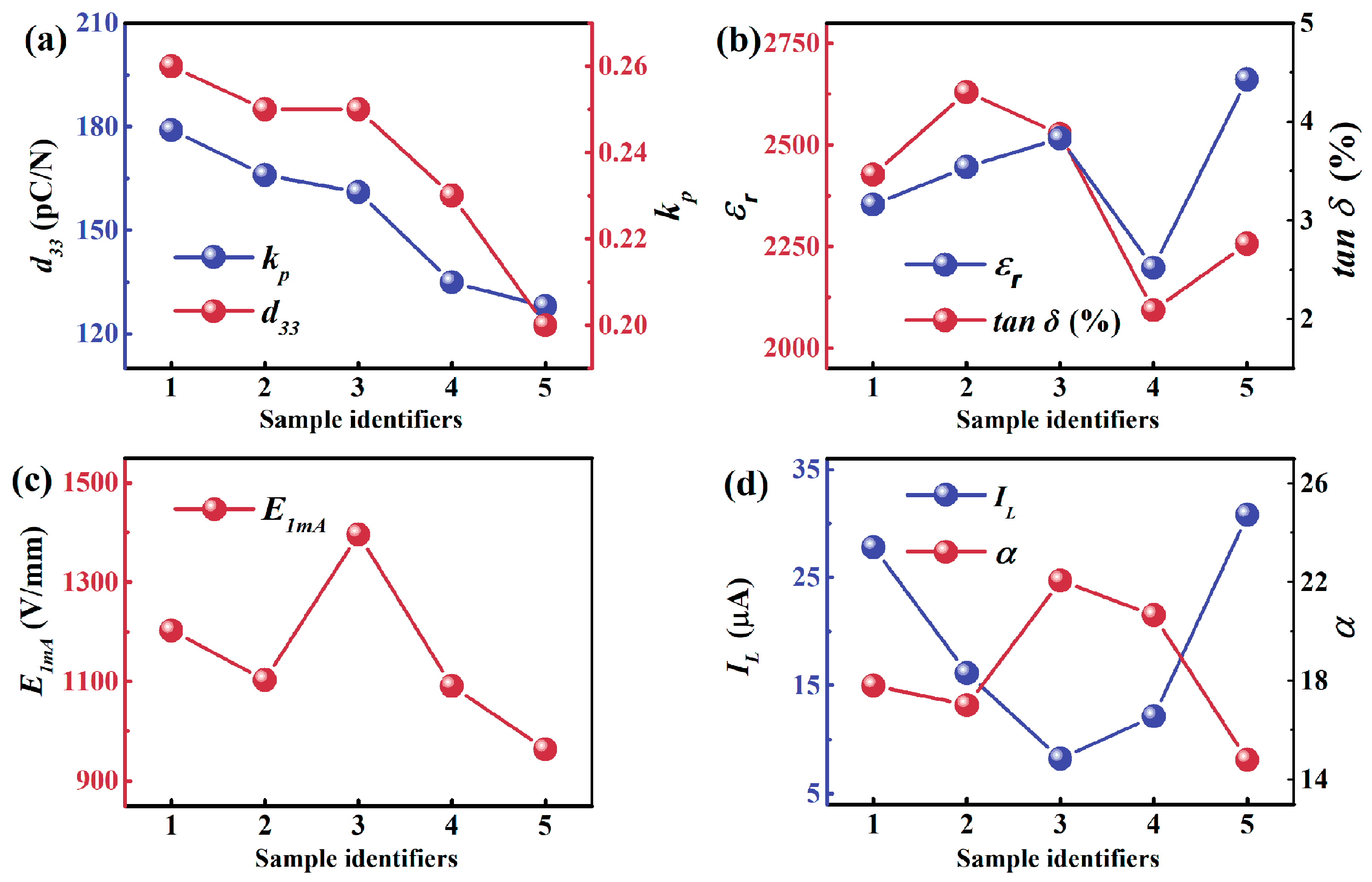 Ceramics 09 00027 g008