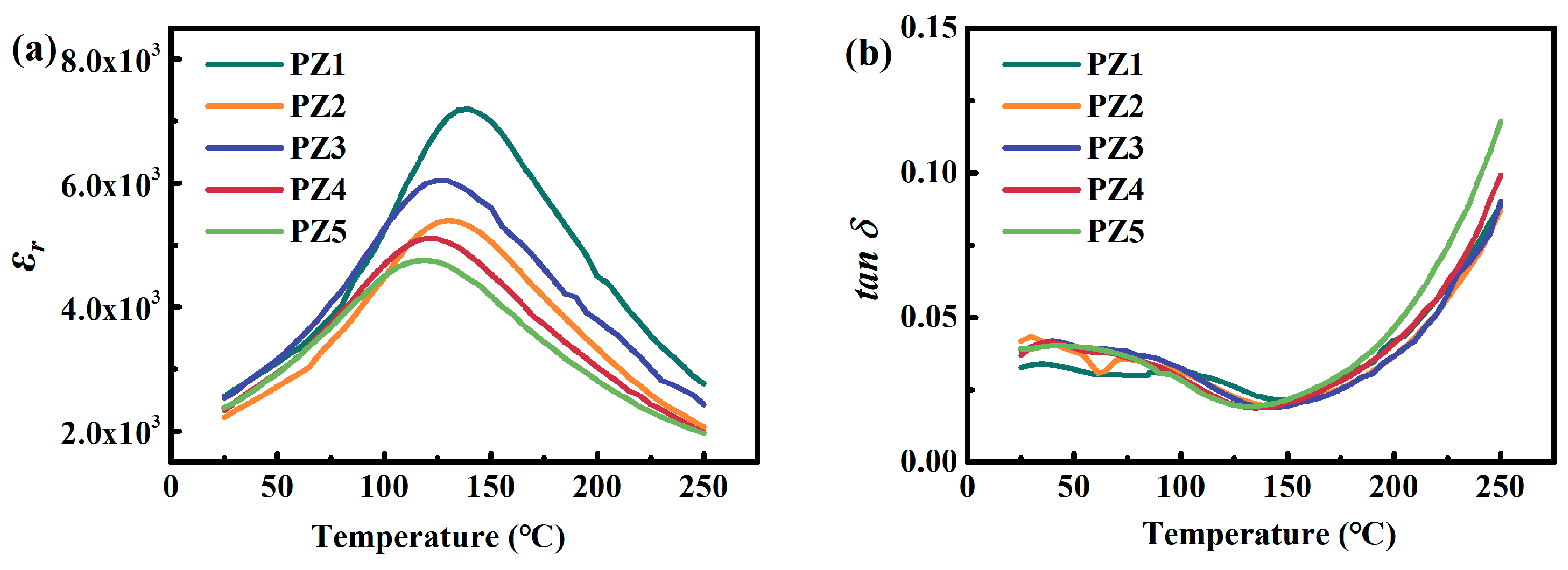 Ceramics 09 00027 g009