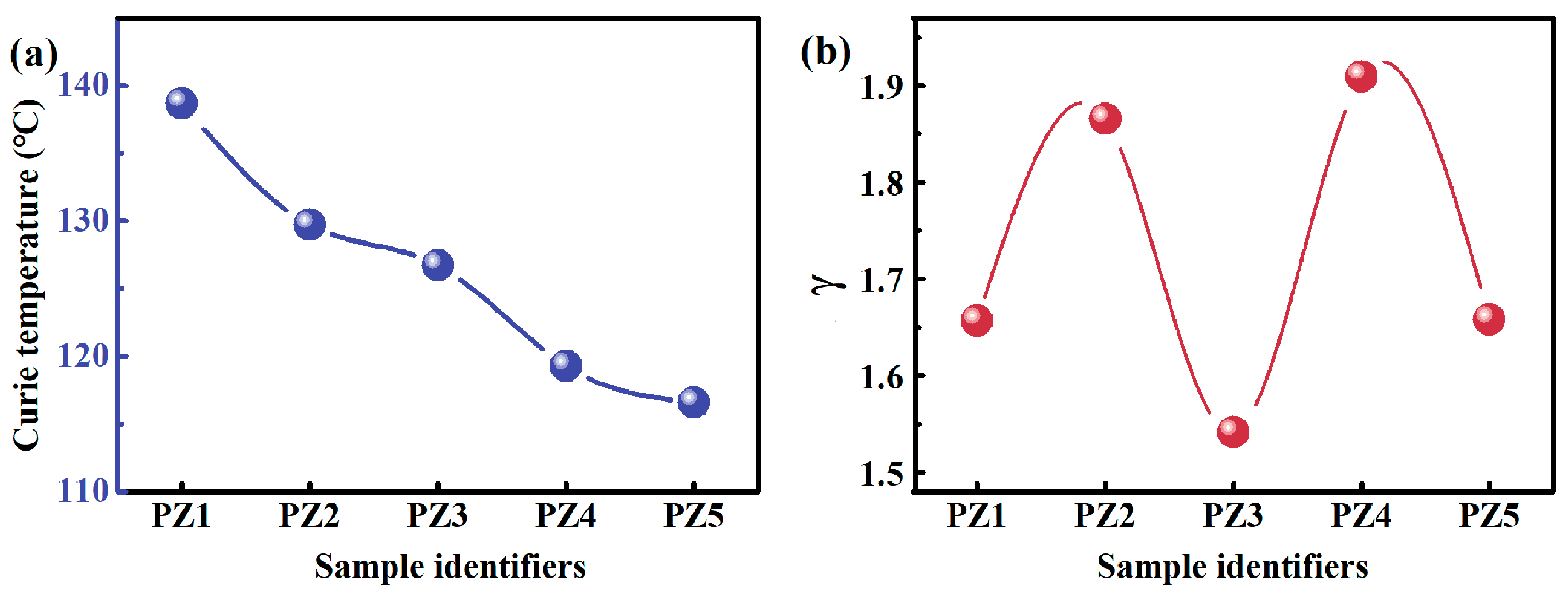 Ceramics 09 00027 g011