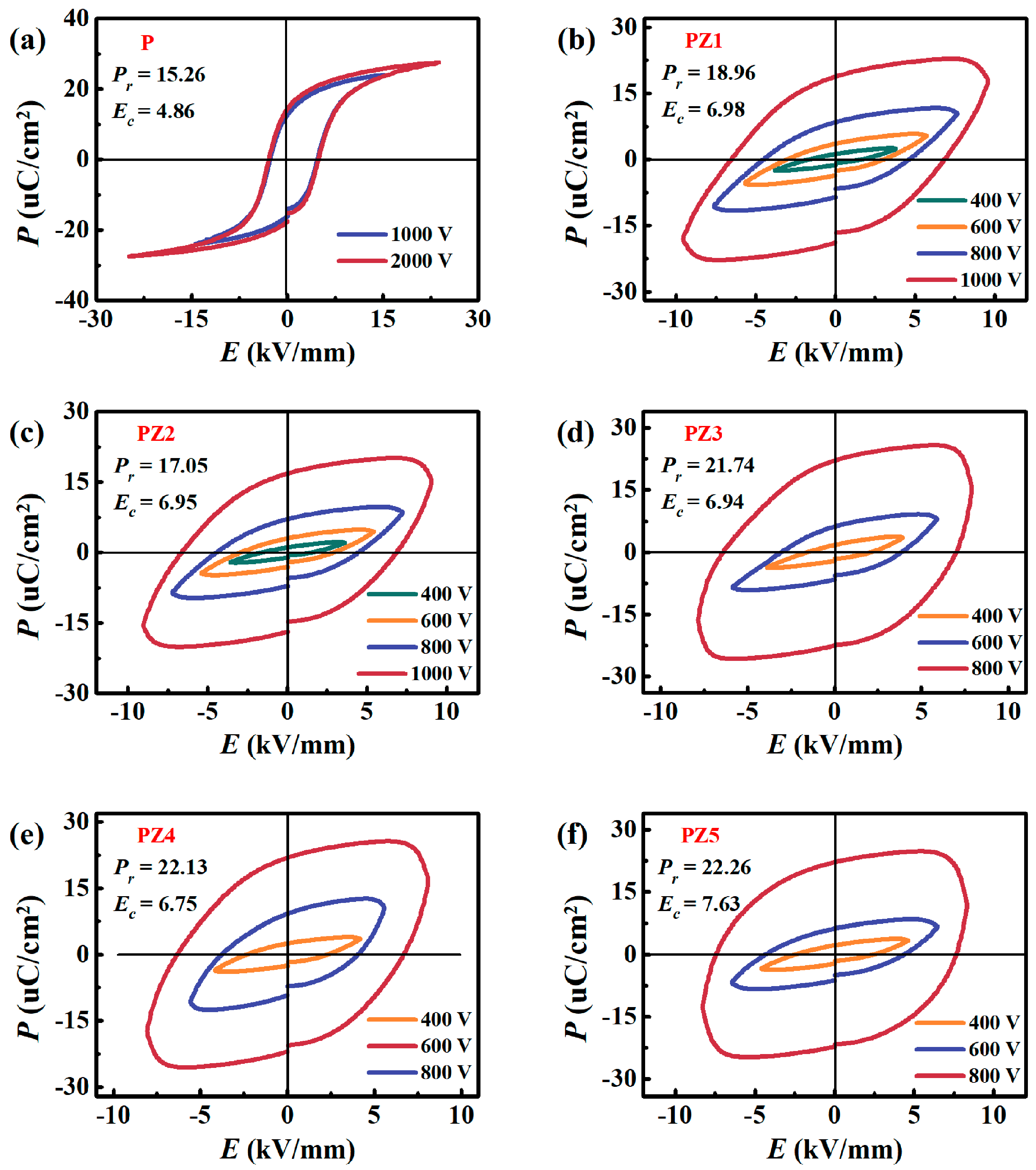 Ceramics 09 00027 g012