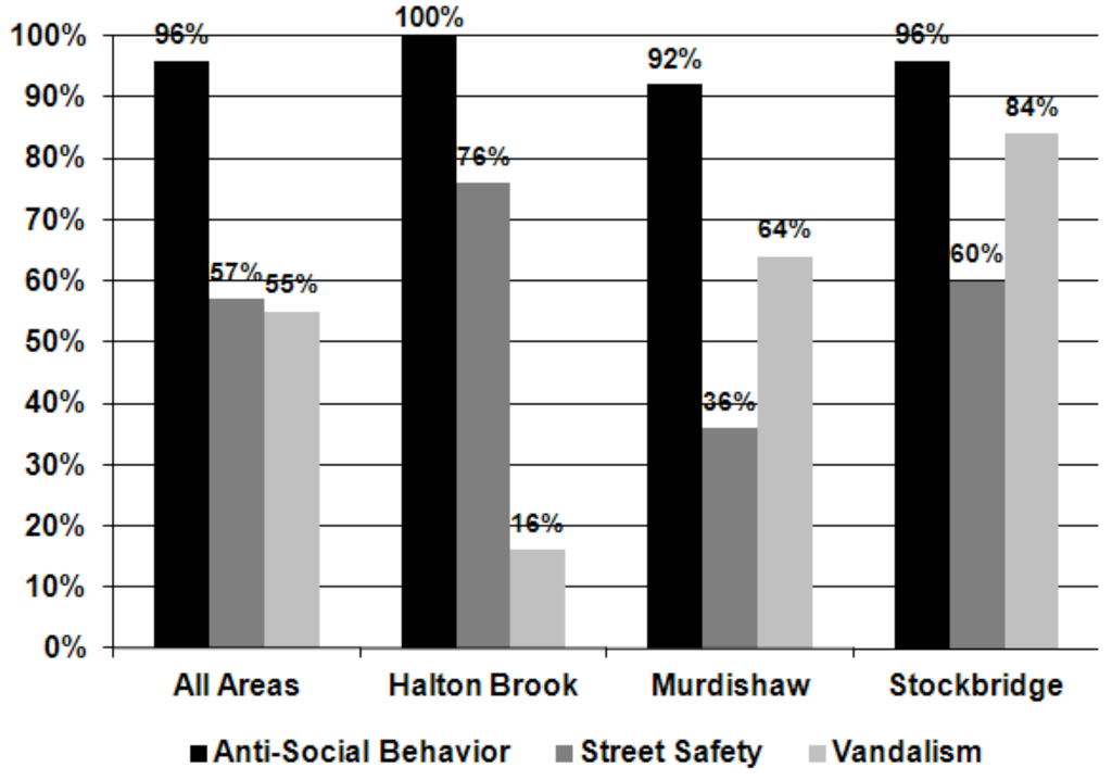 Challenges 03 00133 g009 1024